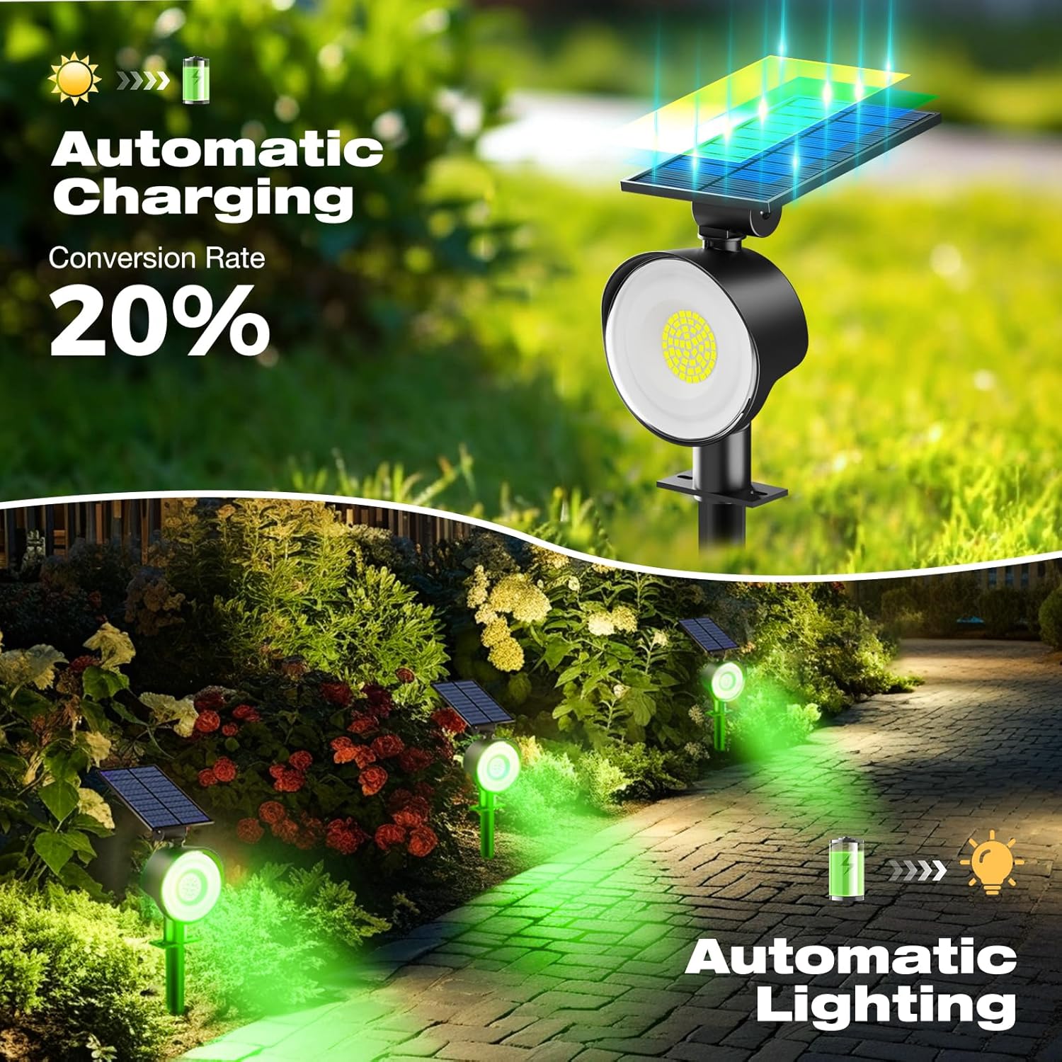 Detalle 2 de nipify 4 Pezzi Faretti Solari da Esterno a Led con 3 Modalità d’Illuminazione e Installazione 2-in-1