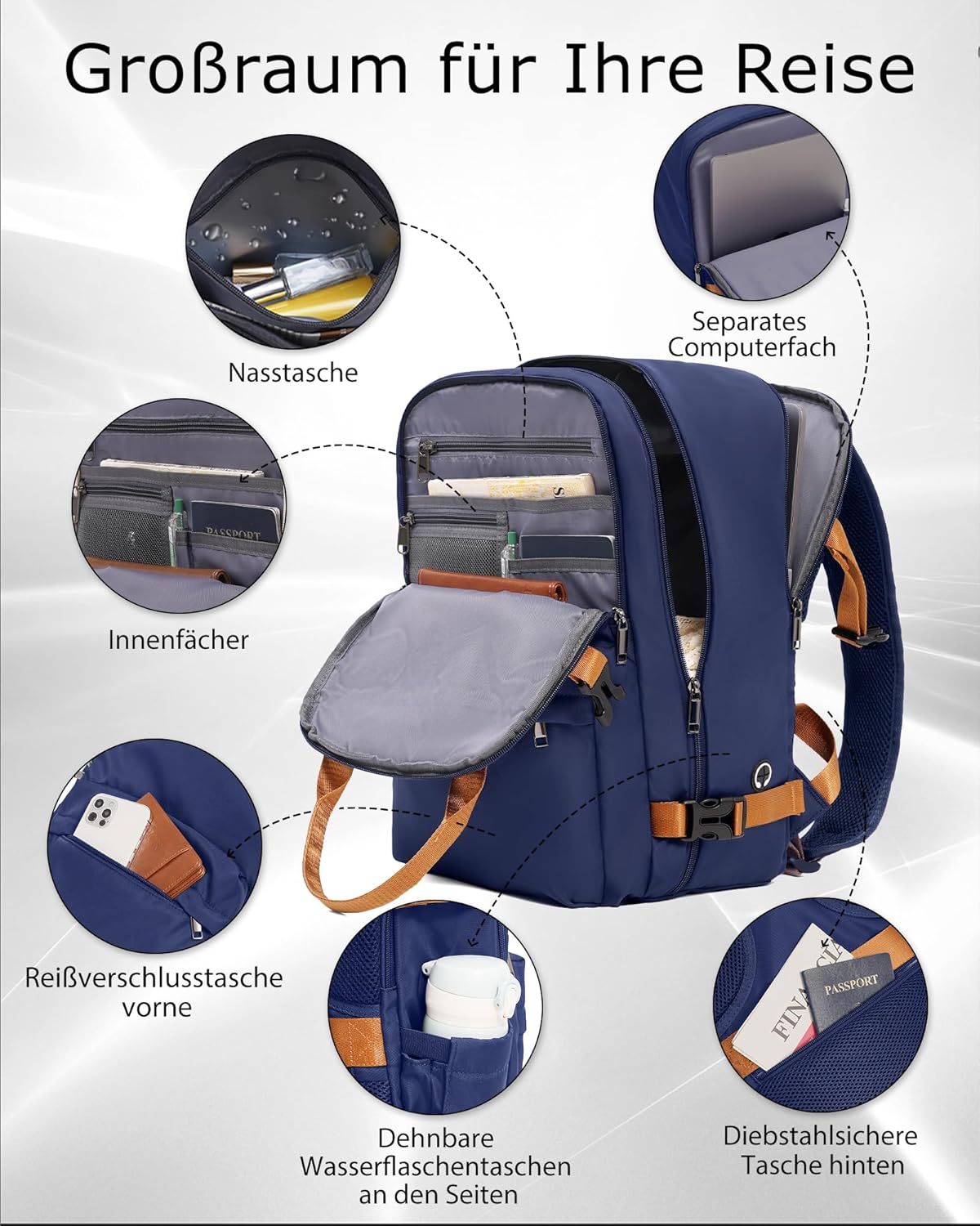 Detalle de COOLIFE Vakuum Rucksack Handgepäck 45x36x20 cm – kompakter Begleiter für Flugreisen