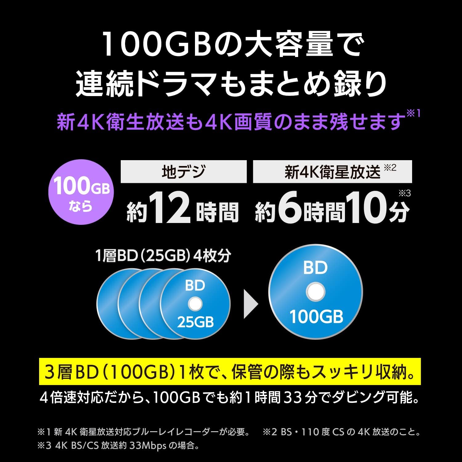 Thumbnail 5 de バーベイタム VBR520YMDP5V1 M-DISC BD-R XL 100GB 3層・2～4倍速 5枚組