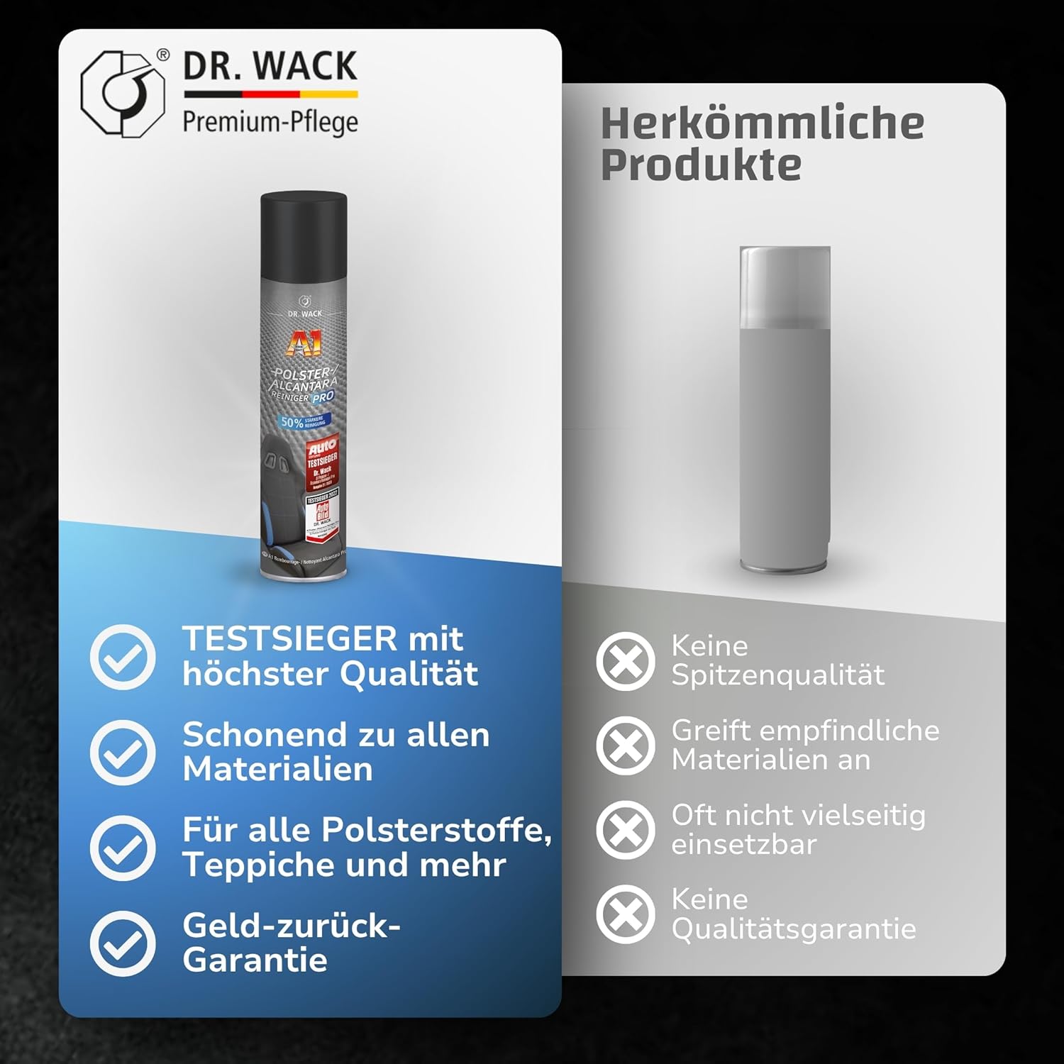 Thumbnail 5 de DR. WACK A1 Polster-/Alcantara Reiniger Pro – 400 ml