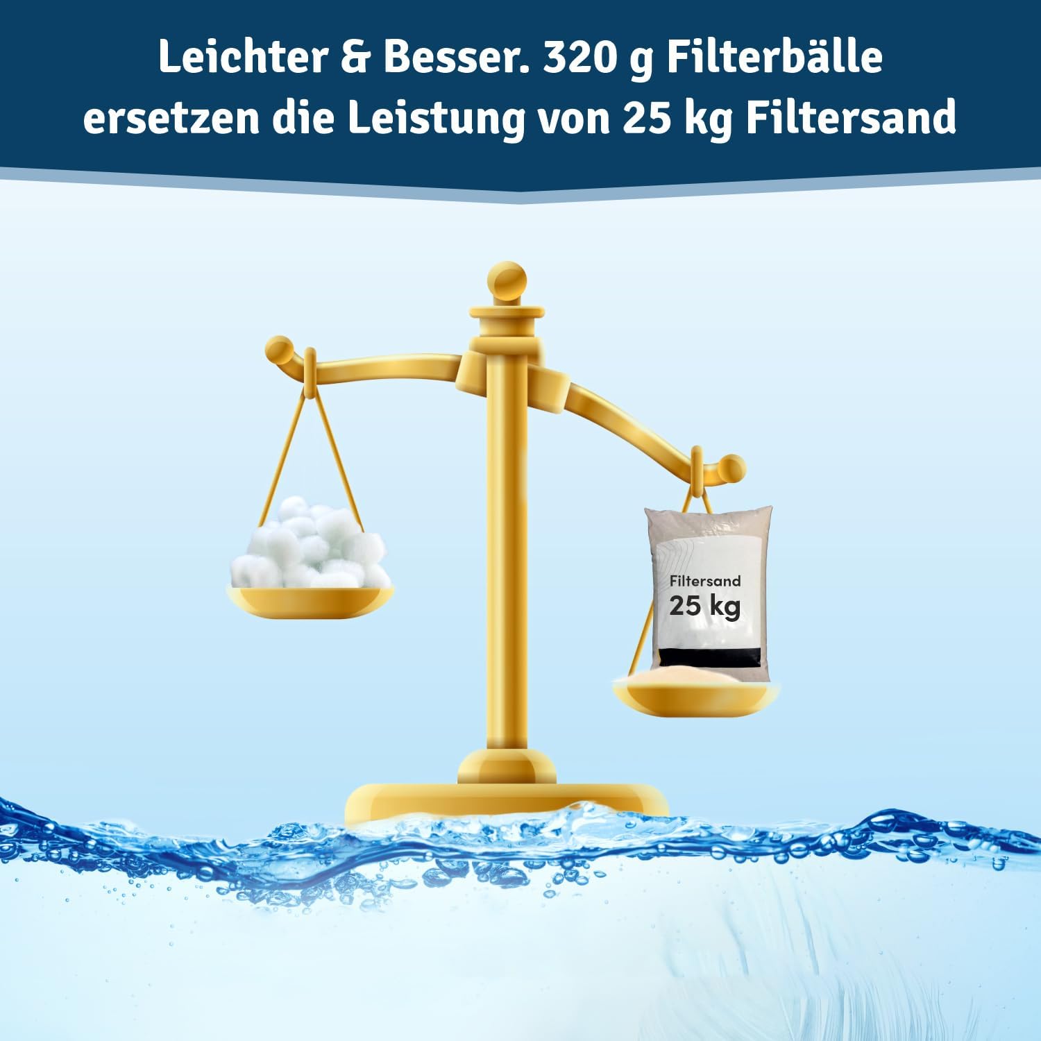 Thumbnail 4 de Veddelholzer Pool Filterbälle – leichtestes Material, ersetzt Filterkies & Quarzsand (Made in Germany)
