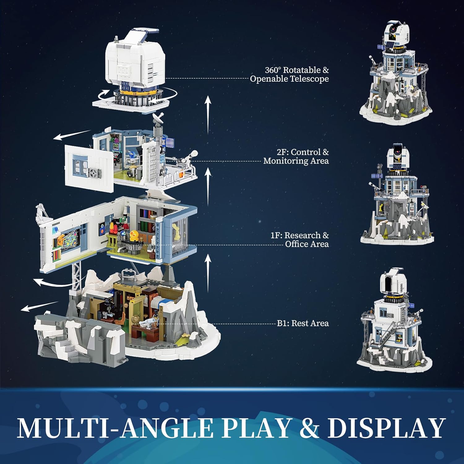 Thumbnail 2 de Lumibricks Alpine Sternwarte Modellbausatz mit Licht (L9091) – Sternenhimmel-Projektor, 2 Figuren und drehbare Sternwarte
