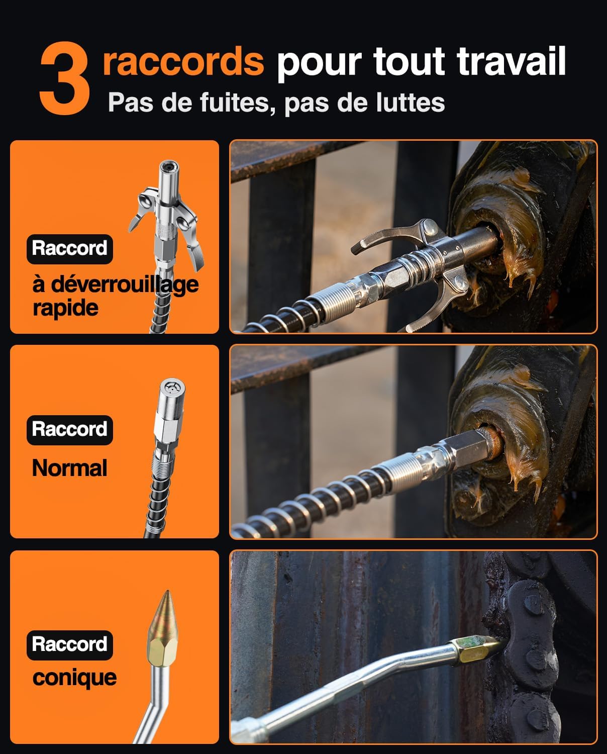 Thumbnail 6 de TaskStar Pompe à graisse électrique 10000 PSI 🛠