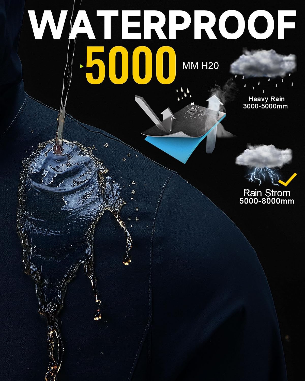 Detalle de iCreek 202X Waterproof 2-Piece Rain Suit with Mesh Lining and Stowable Hood