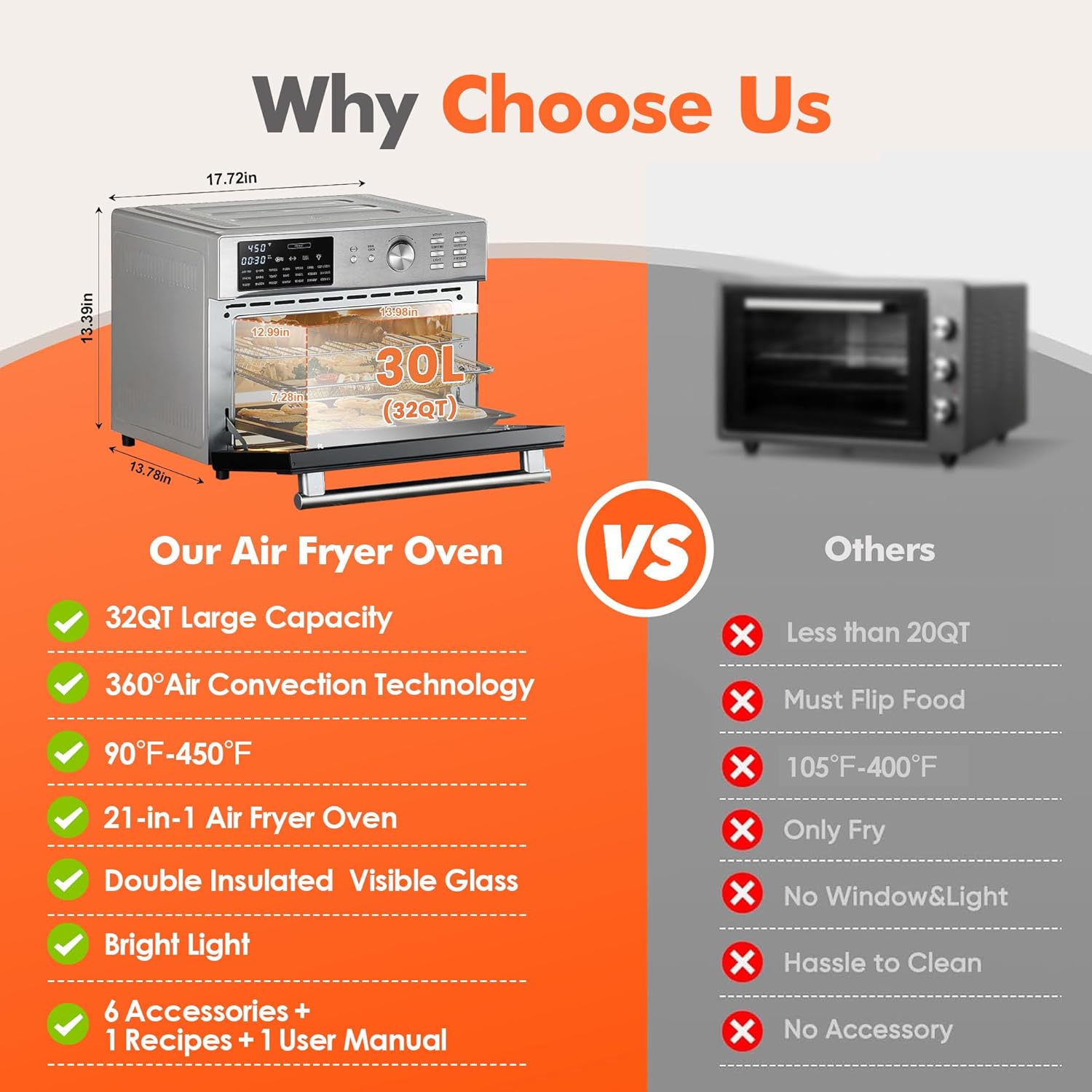 Thumbnail 6 de Kitchen in the box 32QT Extra Large Air Fryer Toaster Oven Combo (21-in-1) with Rotisserie & Dehydrate