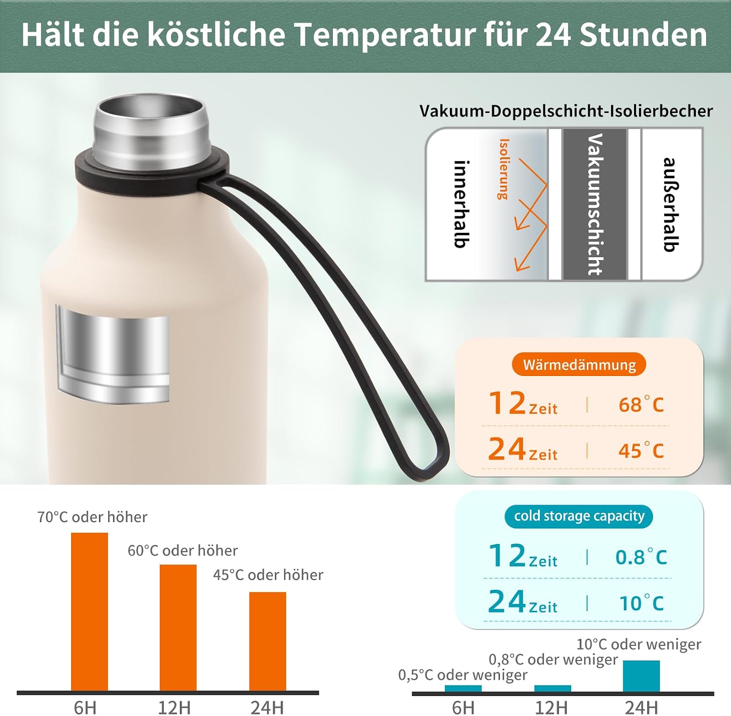 Detalle 2 de Combo Delight Edelstahl-Trinkflasche 580 ml (kohlensäuregeeignet) – auslaufsichere Isolierflasche für unterwegs