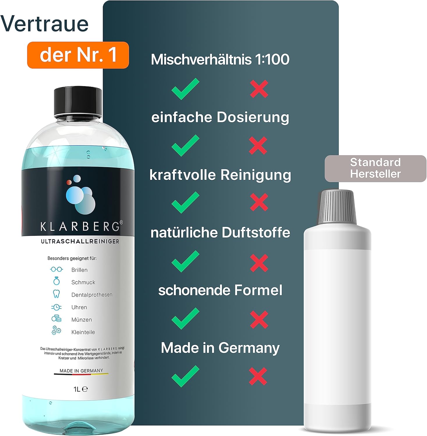Thumbnail 4 de KLARBERG 1L Ultraschallreiniger Konzentrat
