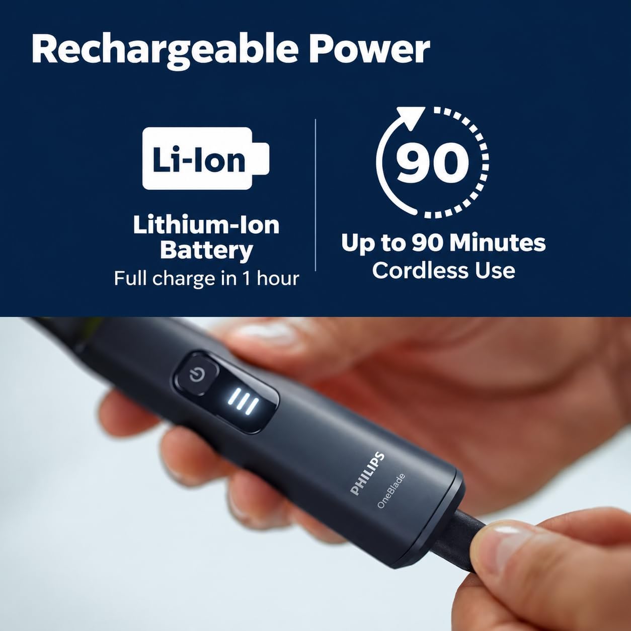 Thumbnail 4 de PHILIPS OneBlade Pro 360 QP65079-00 Face & Body Trimmer and Shaver