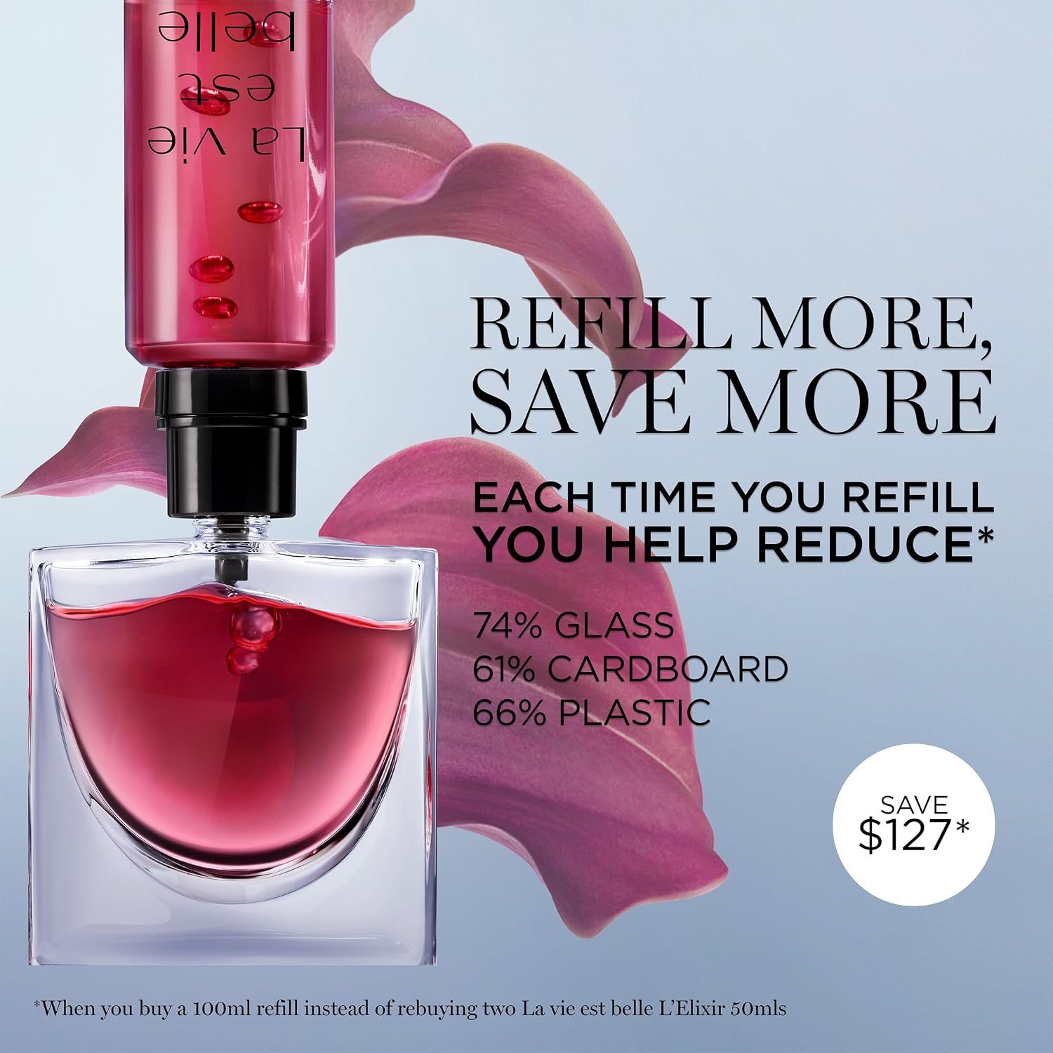 Detalle 1 de Lancôme La Vie Est Belle L'Elixir 3614274169720 Eau de Parfum