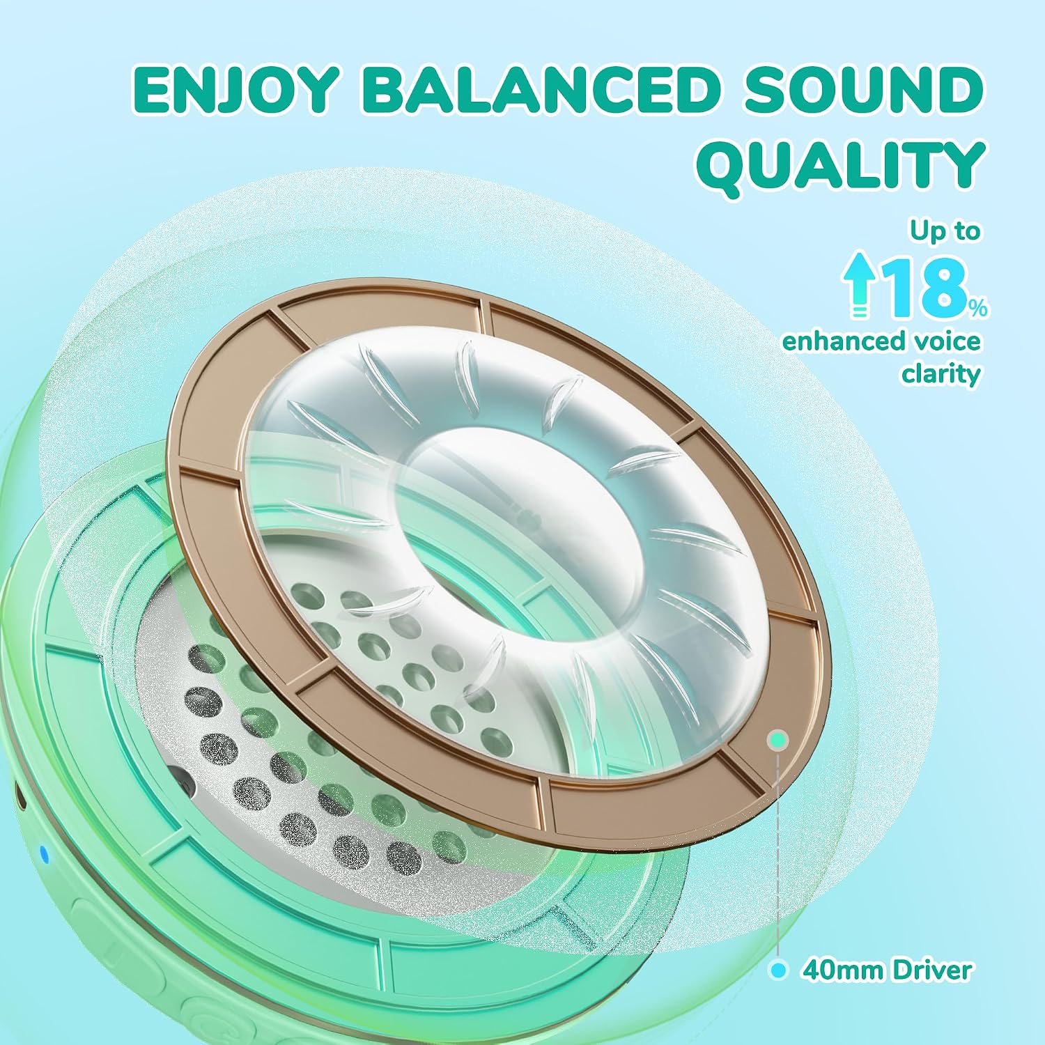 Thumbnail 5 de iClever BTH22 Kids Headphones Wireless