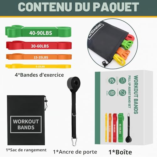 Detalle 2 de Lot de 5 Bandes de résistance avec ancrage de Porte – YOVKOK