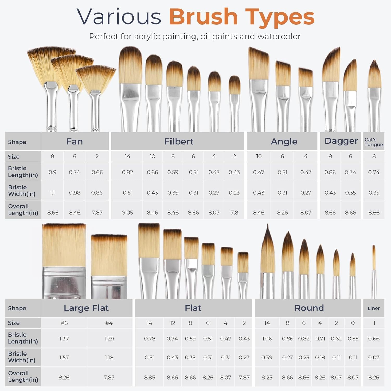 Detalle de Nicpro 30pcs Paint Brush Set — Professional Nylon Brushes with Roll-Up Case