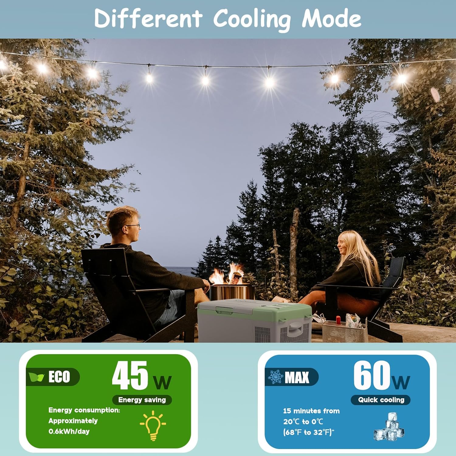 Thumbnail 5 de Alpicool Y15E 15L Compressor Car Fridge Freezer