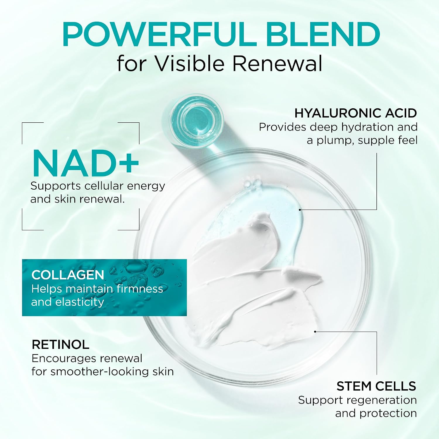 Detalle 2 de Collagen NAD+ Retinol, Niacinamide & Hyaluronic Acid Face Cream (Airless Pump) — Day & Night Anti-Aging Moisturizer, 1.7 oz