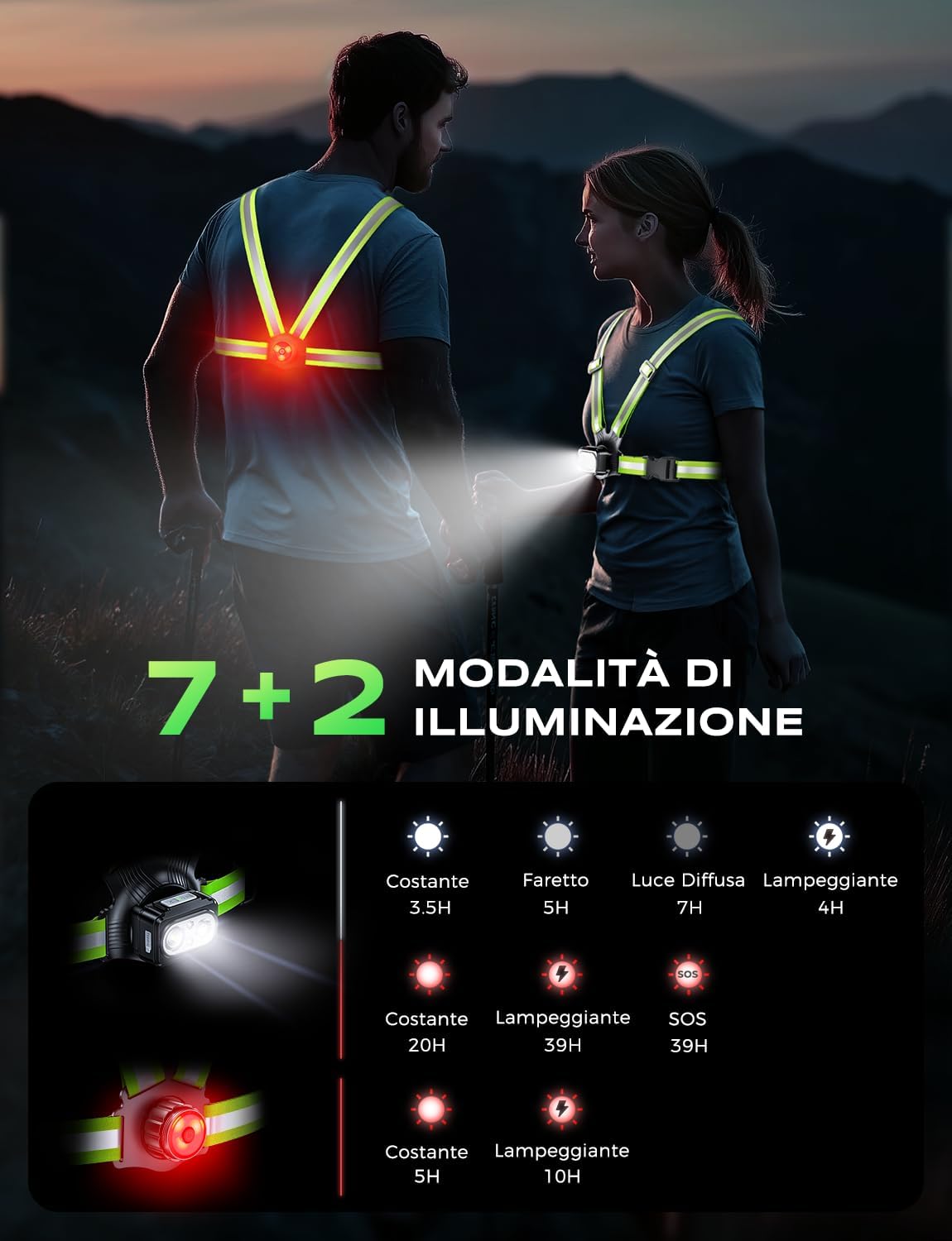 Thumbnail 1 de Rolgno Luce Running 500 Lumen per corsa