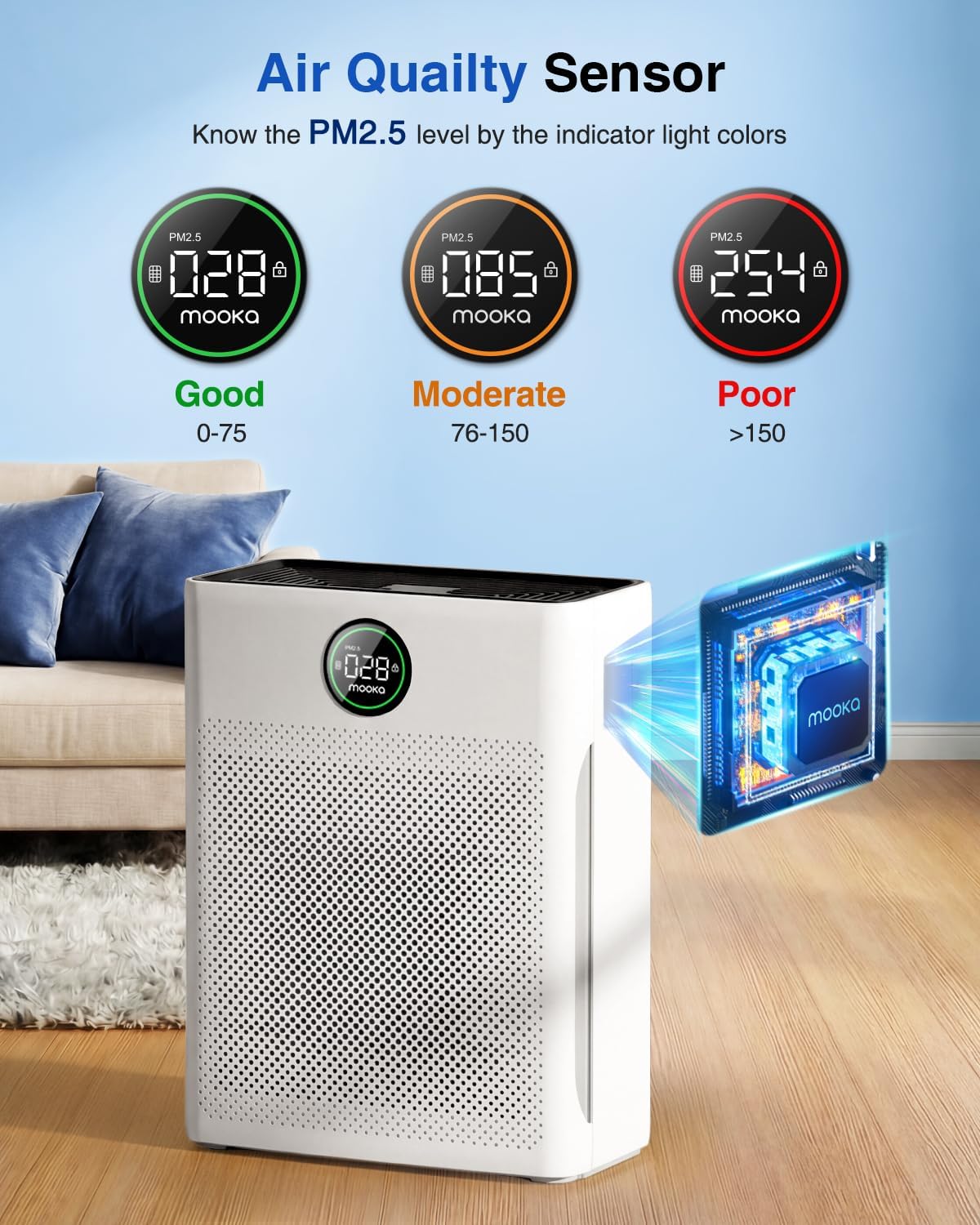 Thumbnail 3 de MOOKA Air Purifier for Pets 2200 sq ft 🏠