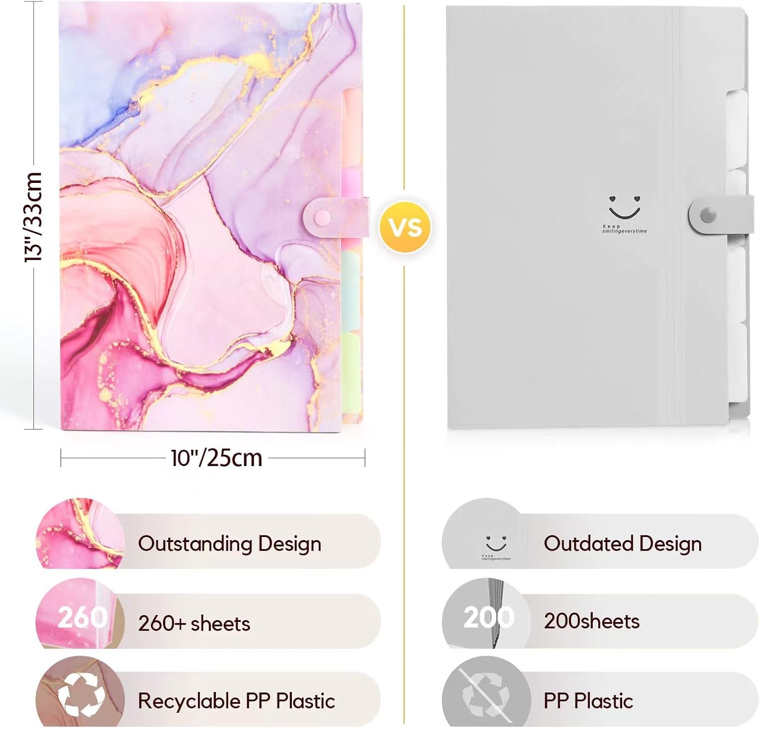 Thumbnail 2 de Dokumentenmappe Expandierbar mit 5 Fächern – Fächermappe für A4 von DF10-PKPE