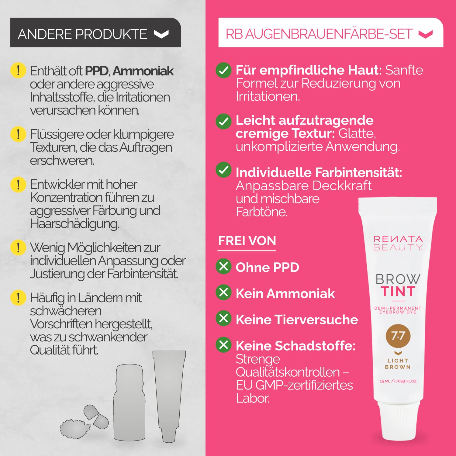 Thumbnail 4 de Renata Beauty Brow Färbeset Augenbrauenfarbe