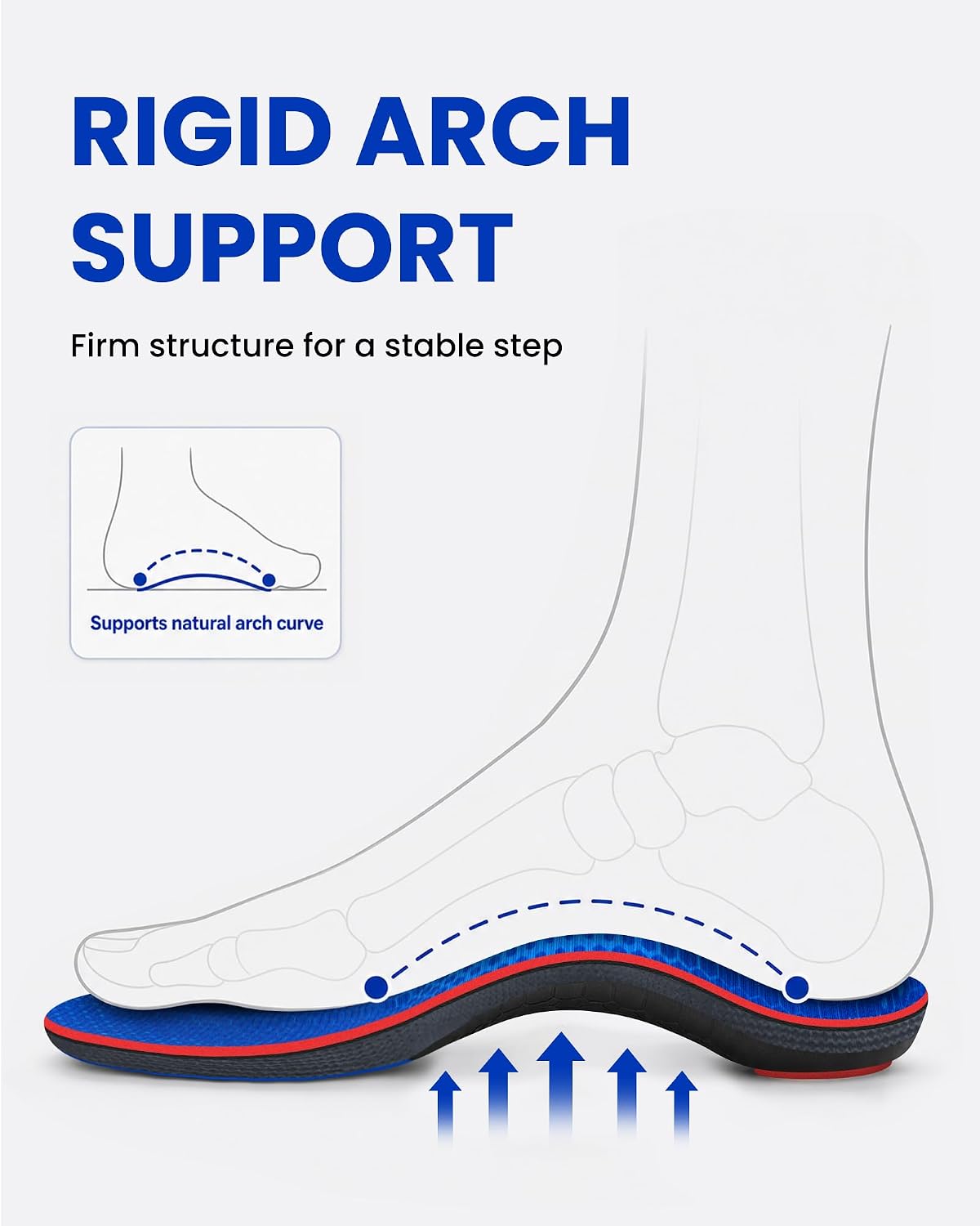 Detalle de Walkhero Arch Support Inserts for Men & Women with Max Cushion