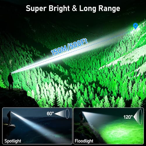 Detalle 2 de Blukar LED-Stirnlampe, wiederaufladbar mit 10 Modi, Rotlicht und Bewegungssensor