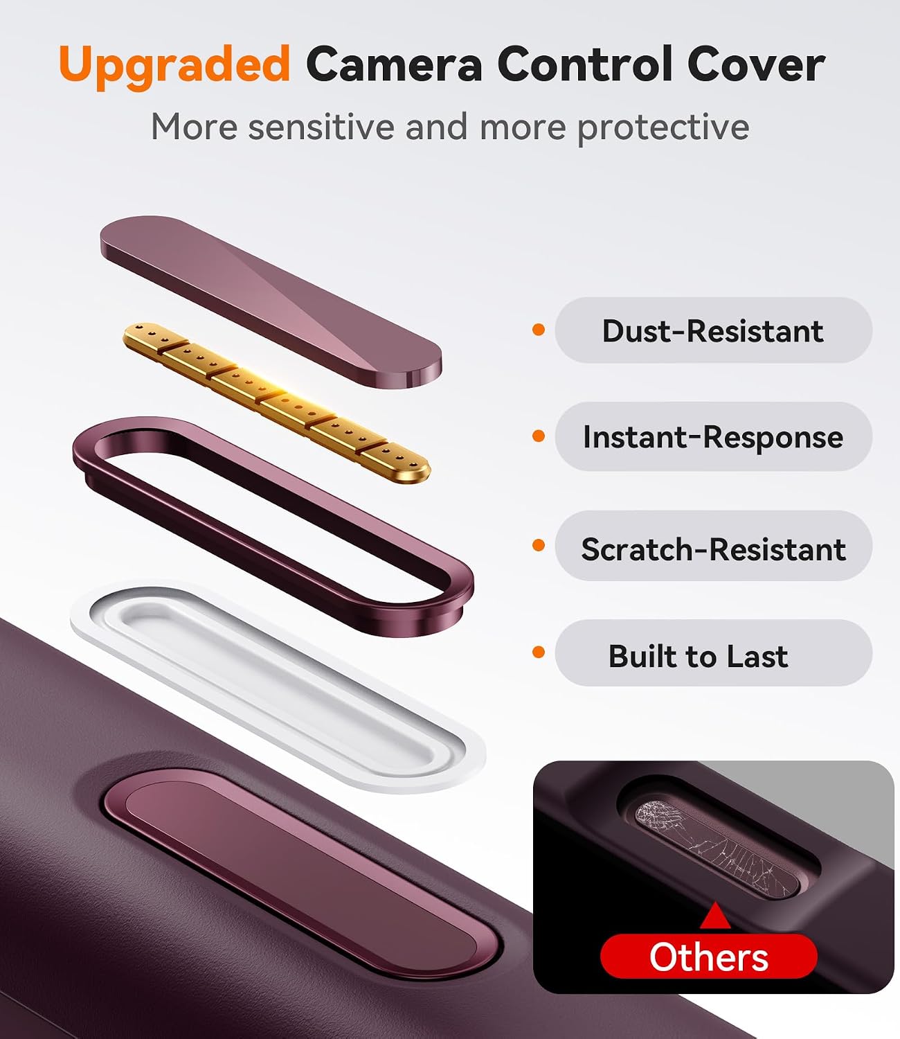 Detalle 2 de JUESHITUO Clear Burgundy iPhone 18 Pro Case with MagSafe Compatibility