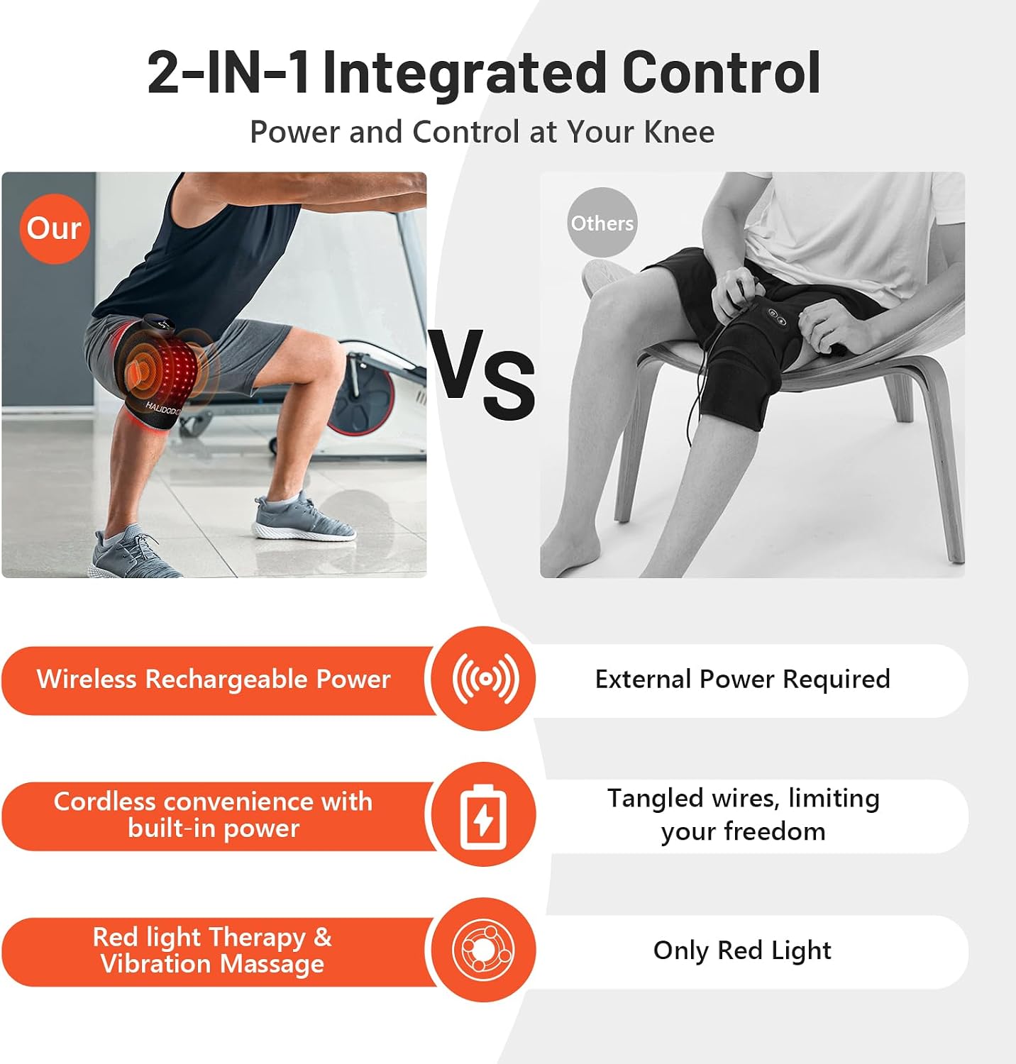 Thumbnail 6 de HALIDODO Red Light Therapy Knee Brace ⚙