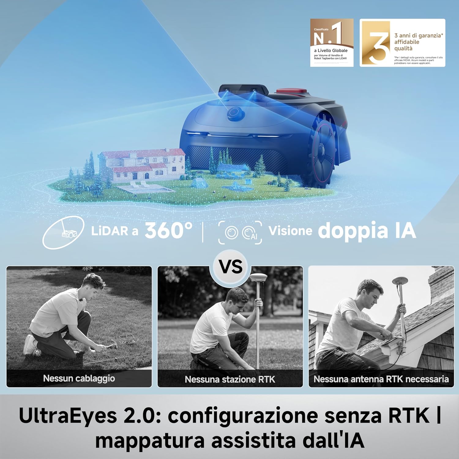 Detalle 2 de MOVA ViAX 500: Robot Tagliaerba con mappatura IA senza fili e gestione multi-zona per giardini fino a 500 m²