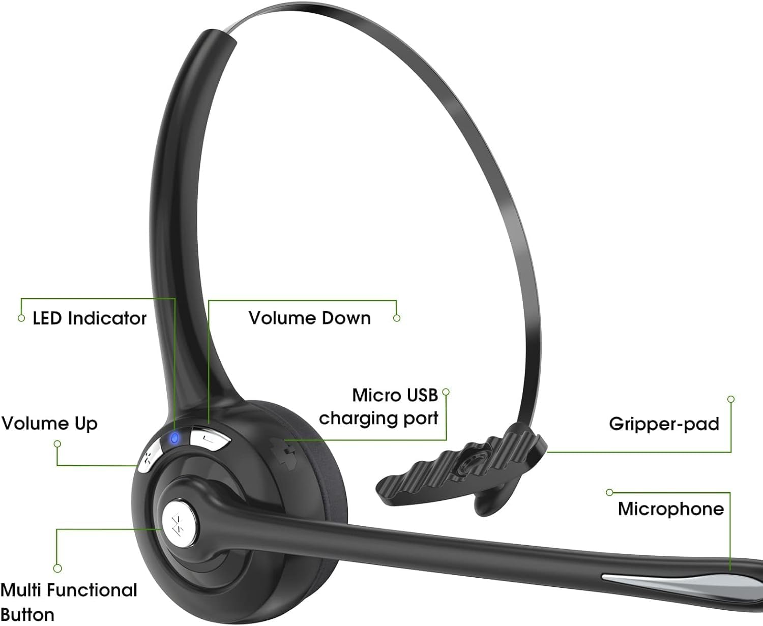 Detalle de voijump Bluetooth Headset with Microphone, V5.1 – On-Ear Wireless Headphones for Office, Call Centres and Travel