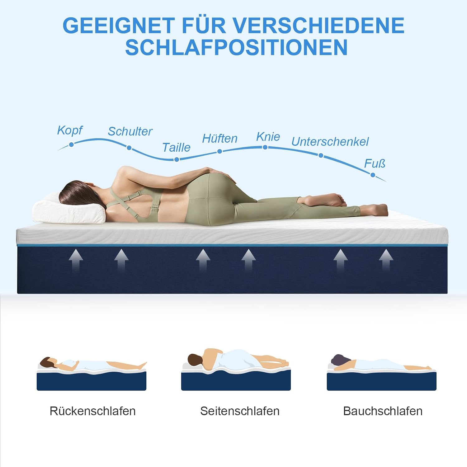 Thumbnail 4 de Hiimgo Kaltschaummatratze 140 x 200 cm, 18 cm Höhe – 7 Zonen mit Härtegrad H3/H4 und abnehmbarer waschbarer Hülle