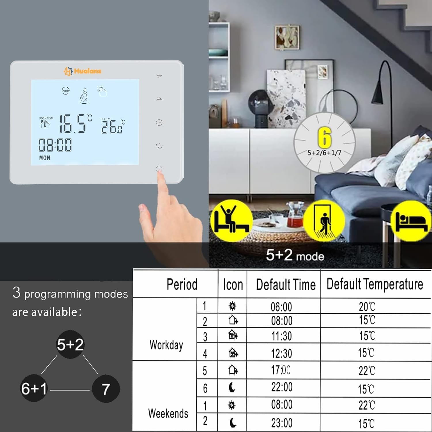 Thumbnail 3 de Termostato ambiente programmabile a batteria per caldaia a gas