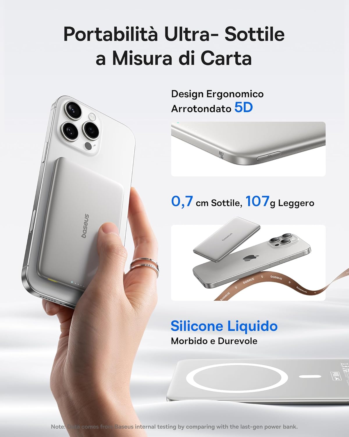 Thumbnail 1 de Baseus Picogo AM41 Power Bank 5000mAh
