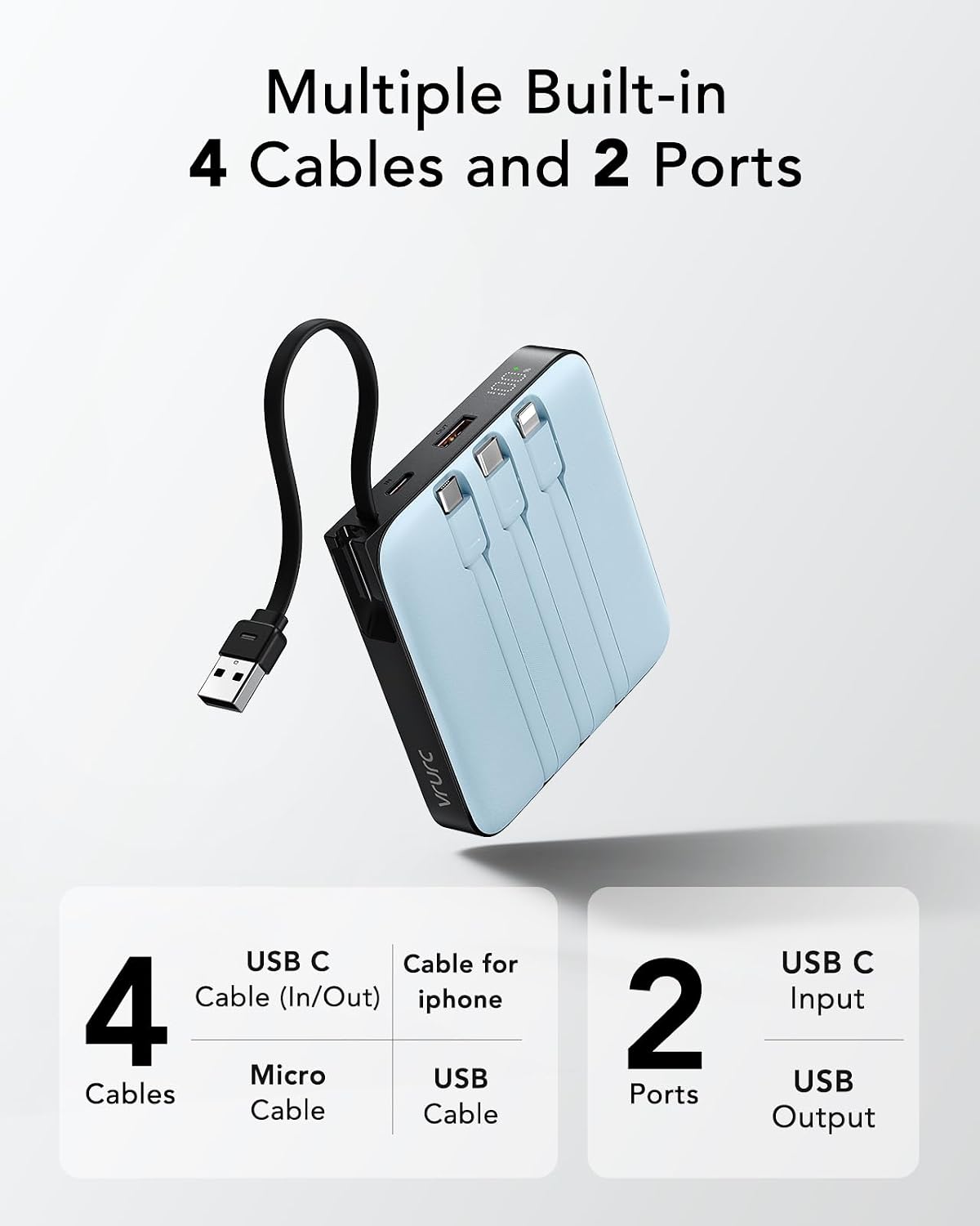 Detalle 2 de VRURC Powerbank 20000mAh