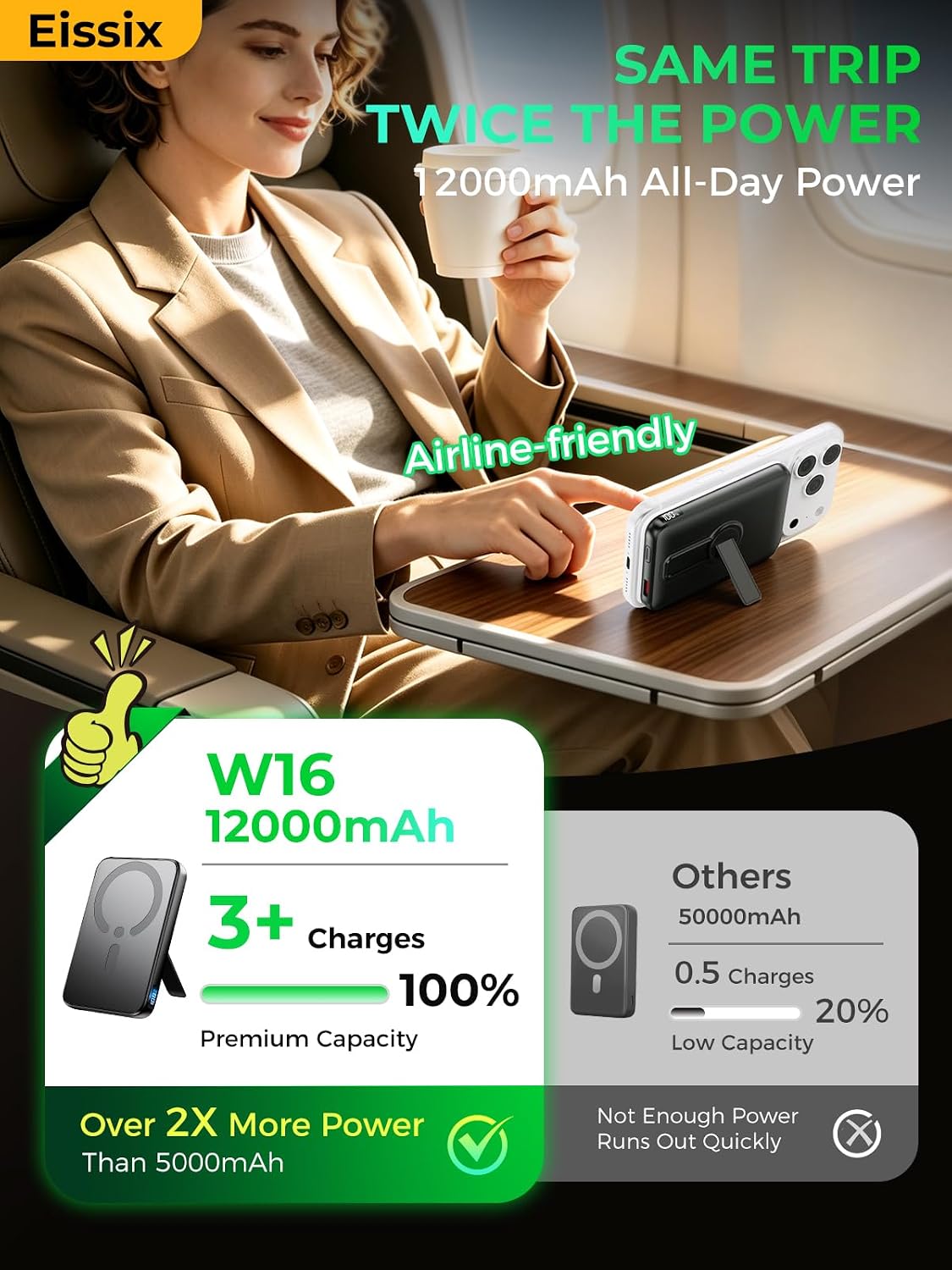 Detalle 2 de Eissix Magnetic Power Bank 12000mAh