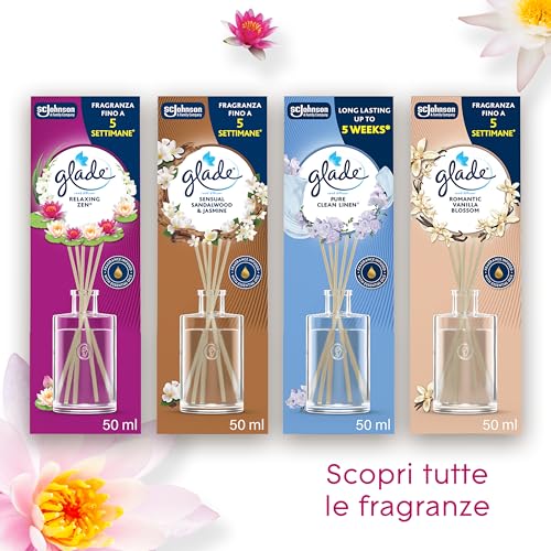 Thumbnail 7 de Glade Diffusore a Bastoncini Romantic Vanilla Blossom (3x50 ml) – Atmosfera fiabesca per ogni ambiente