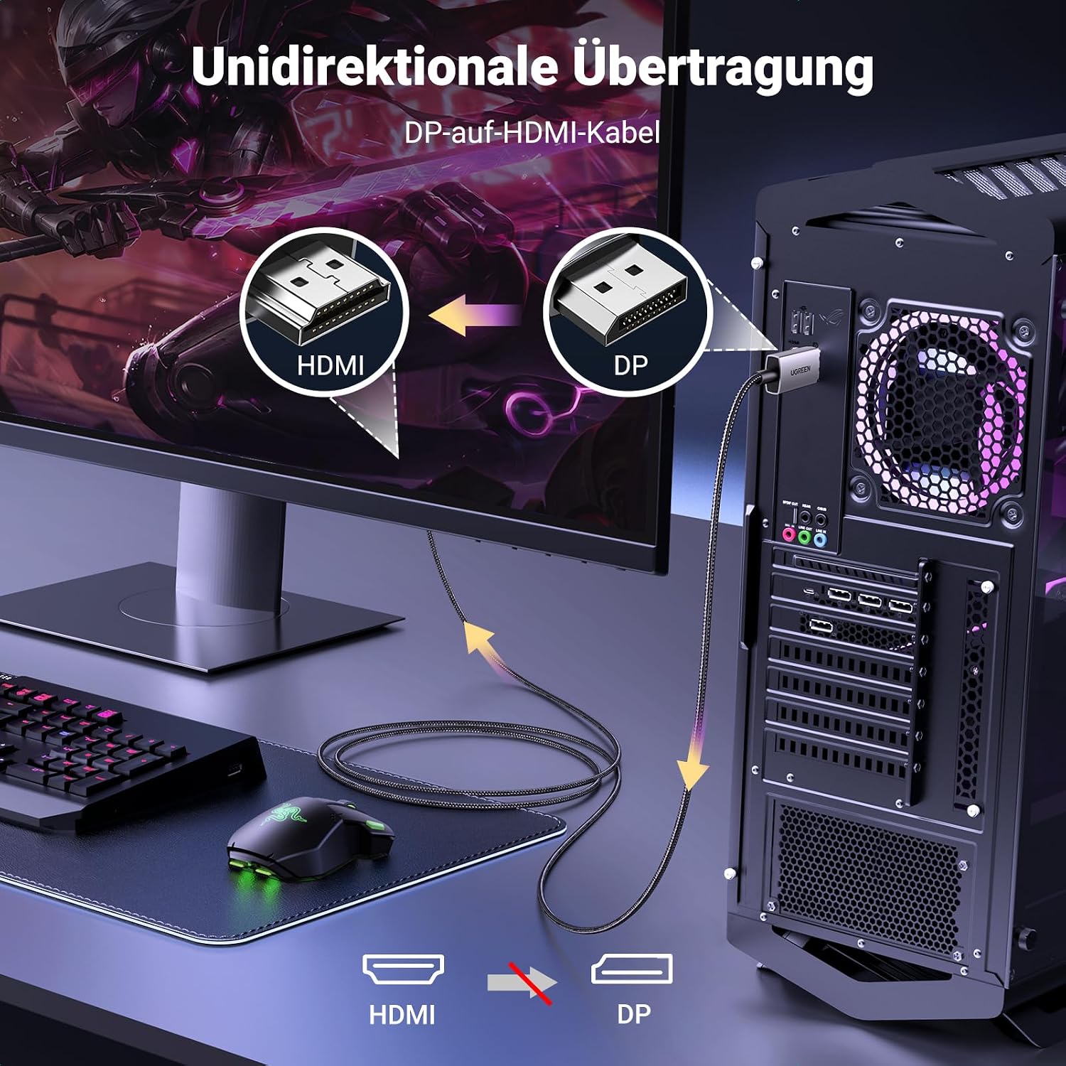 Detalle 2 de UGREEN DisplayPort auf HDMI Kabel 2 m 8K