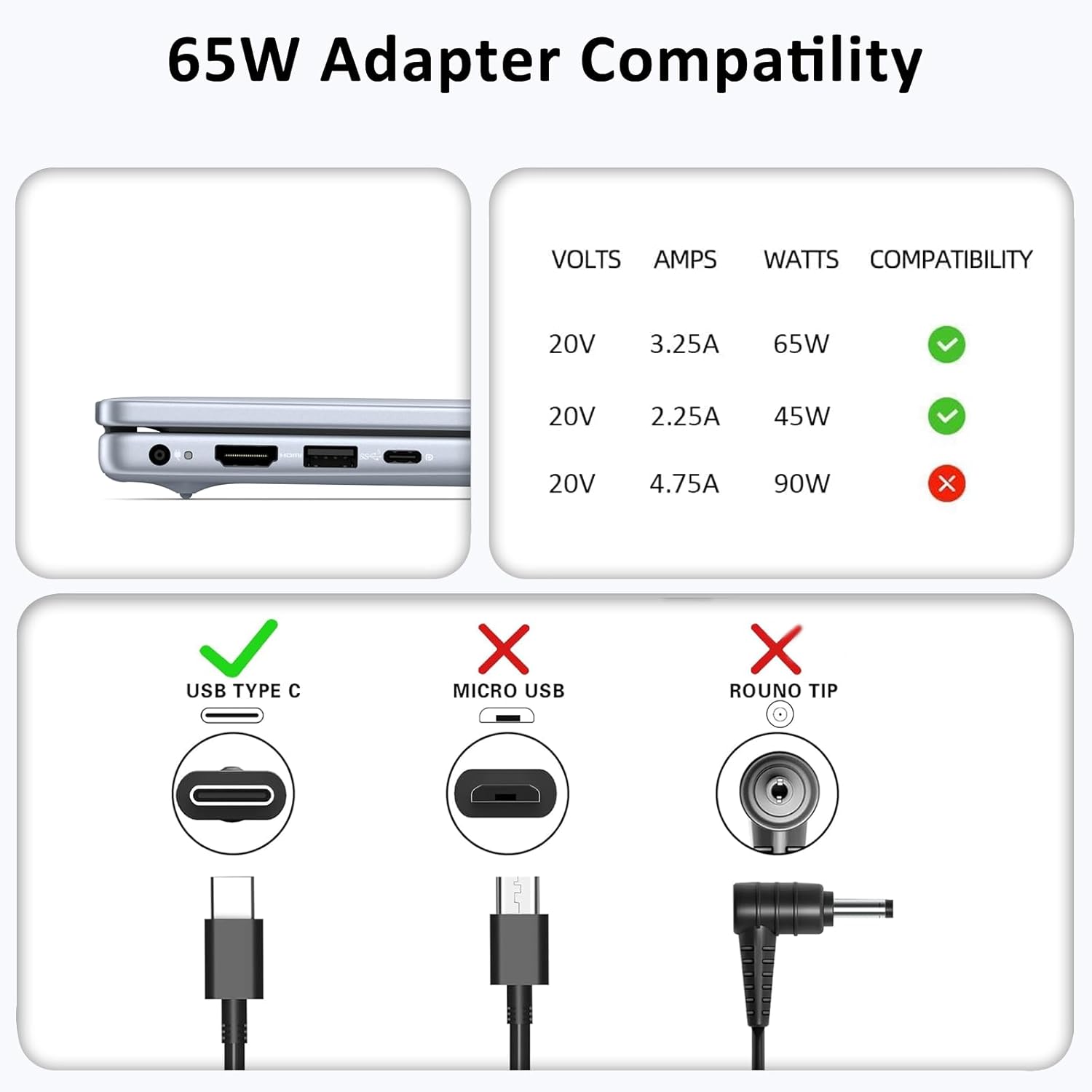 Thumbnail 1 de 65W USB-C Laptop Charger (Dell-compatible) with USB Type C connector and AC power cord