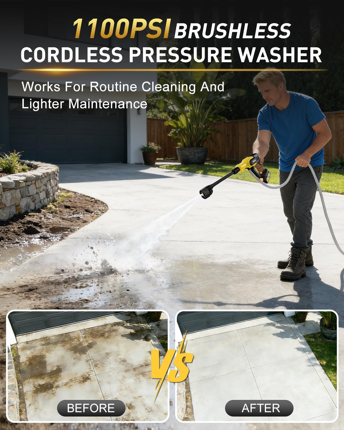 Detalle 2 de Cordless pressure washer 1100 PSI