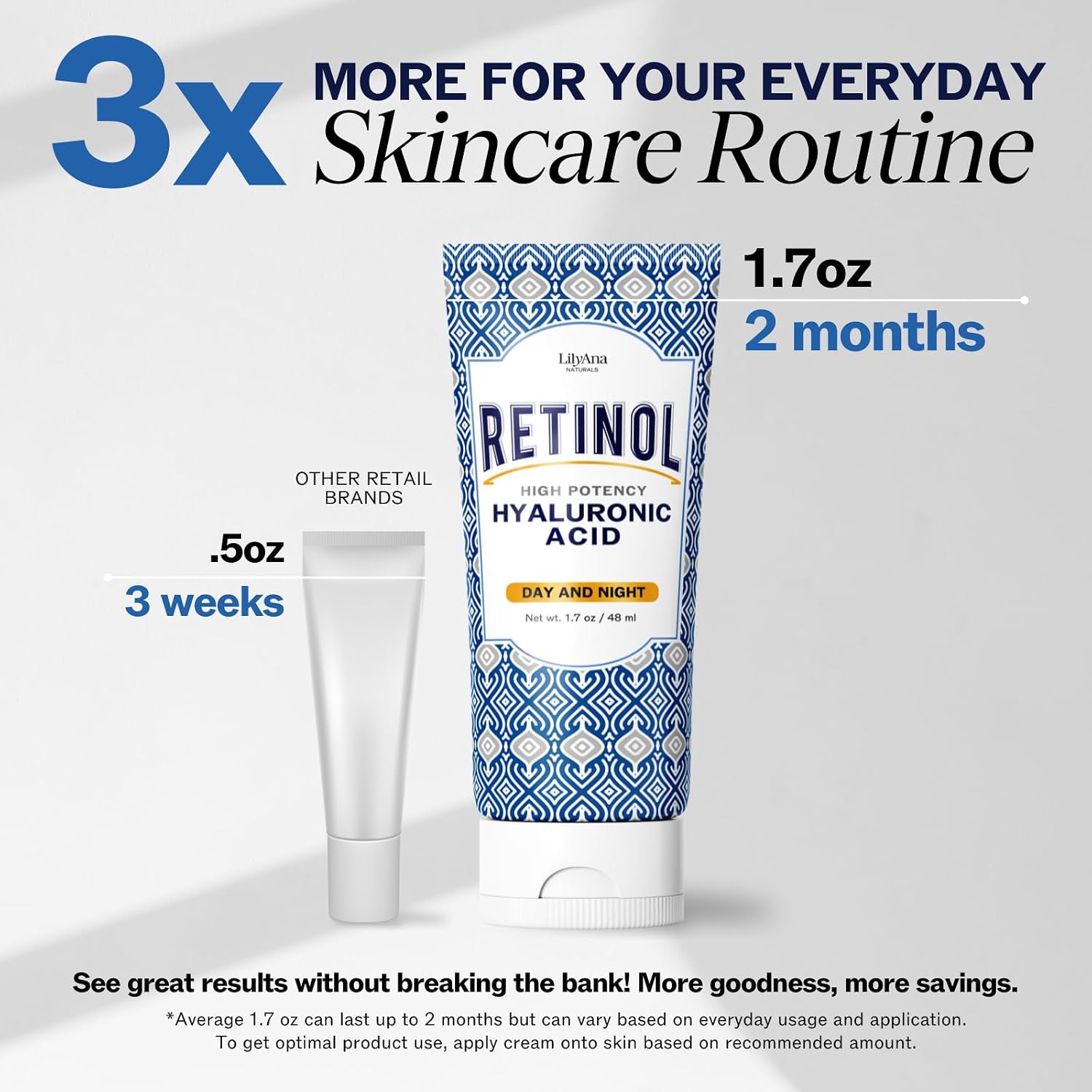 Thumbnail 4 de LilyAna Naturals Retinol Cream 1.7oz pack 🎀