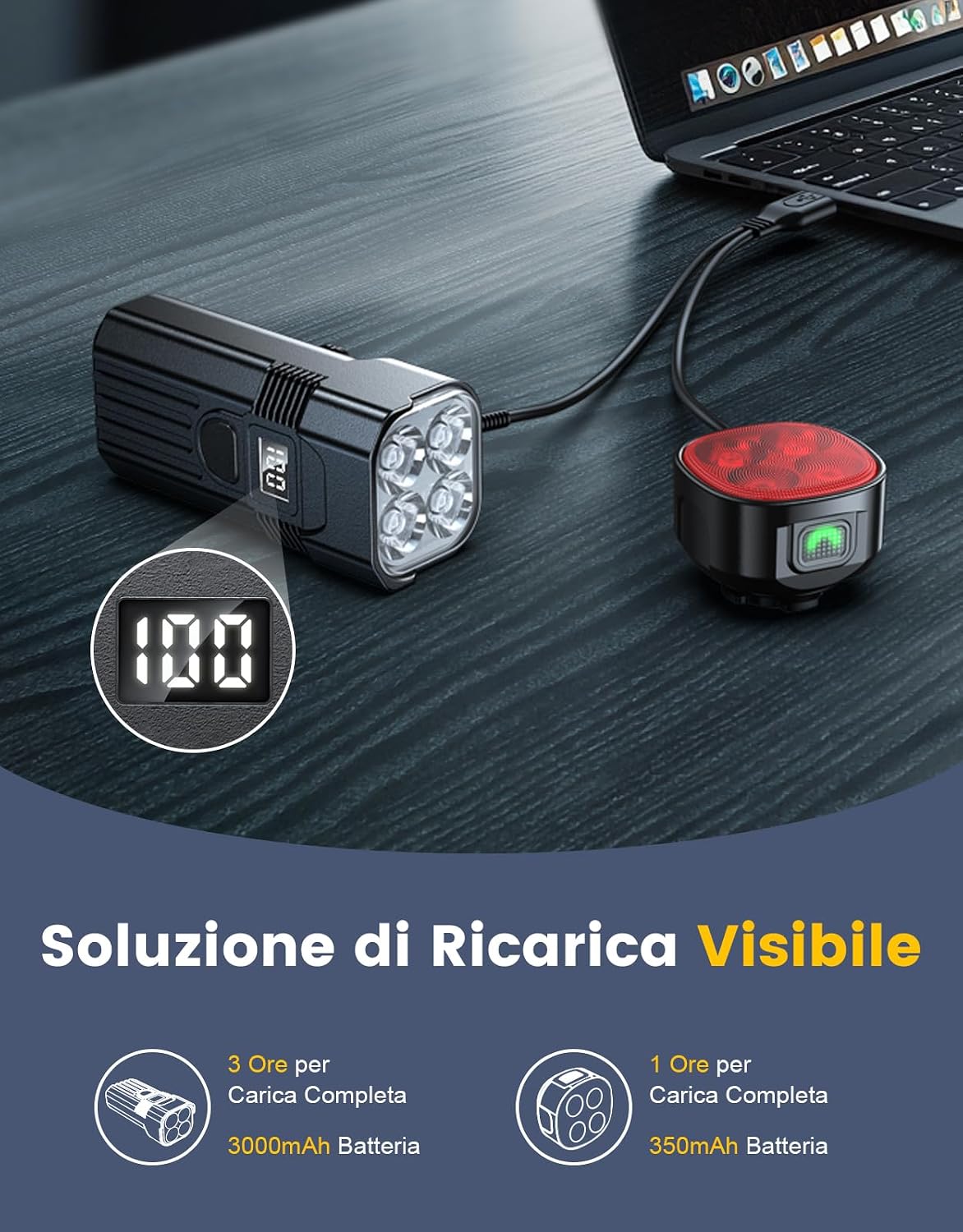 Detalle 2 de Mohard 2000LM 3000mAh Luci Bicicletta LED