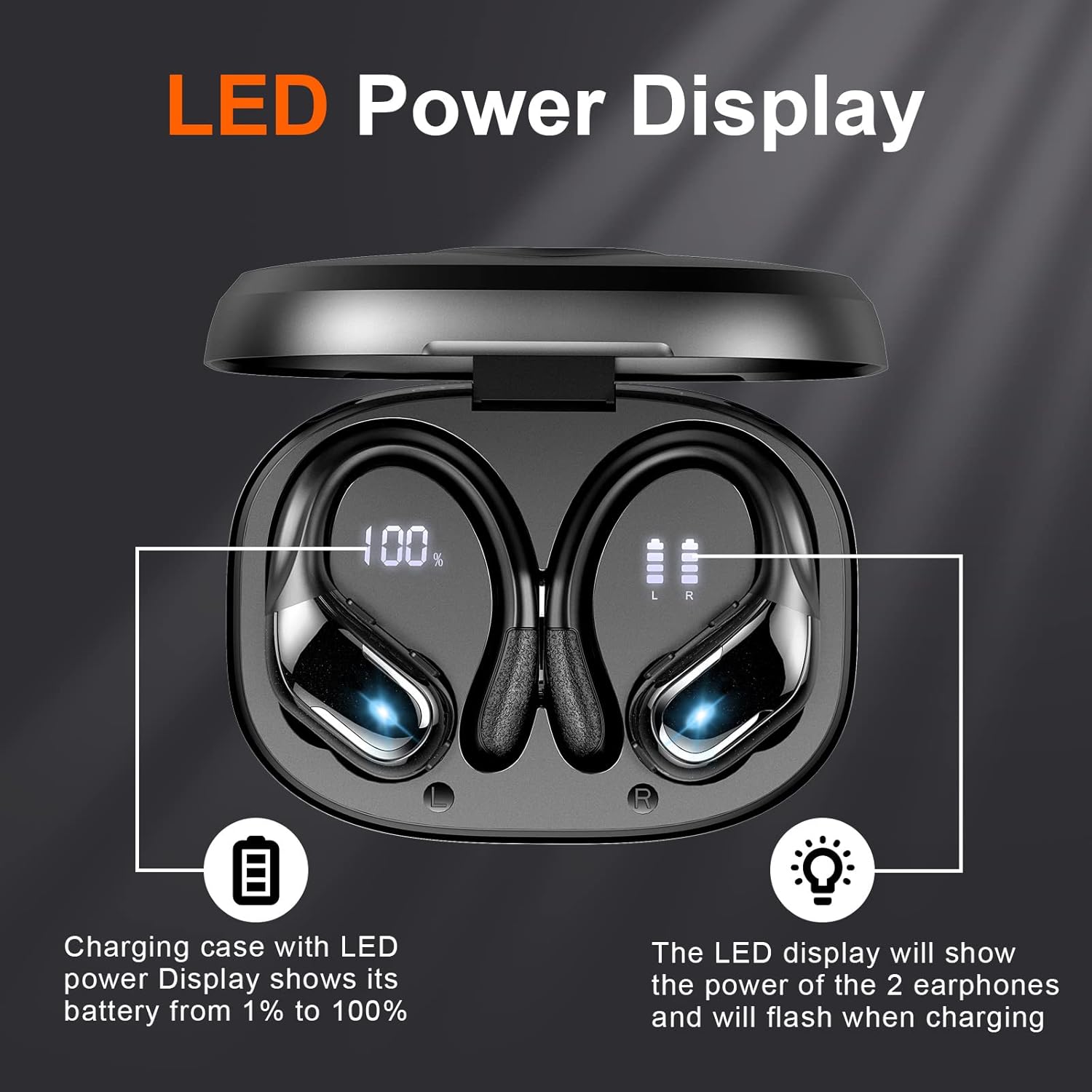 Detalle 2 de Ltinist Wireless Earbuds with Bluetooth 5.3, IP7 Waterproof, 75H Playtime, Dual LED Display and Sport-Ready Earhooks