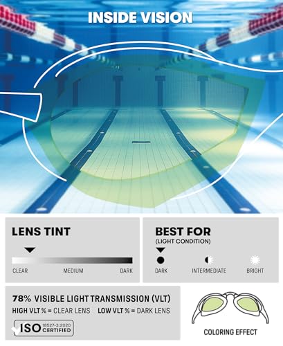 Thumbnail 2 de Cobra Ultra Swipe Mirror: Gafas de Natación Antivaho 🏊‍♂️