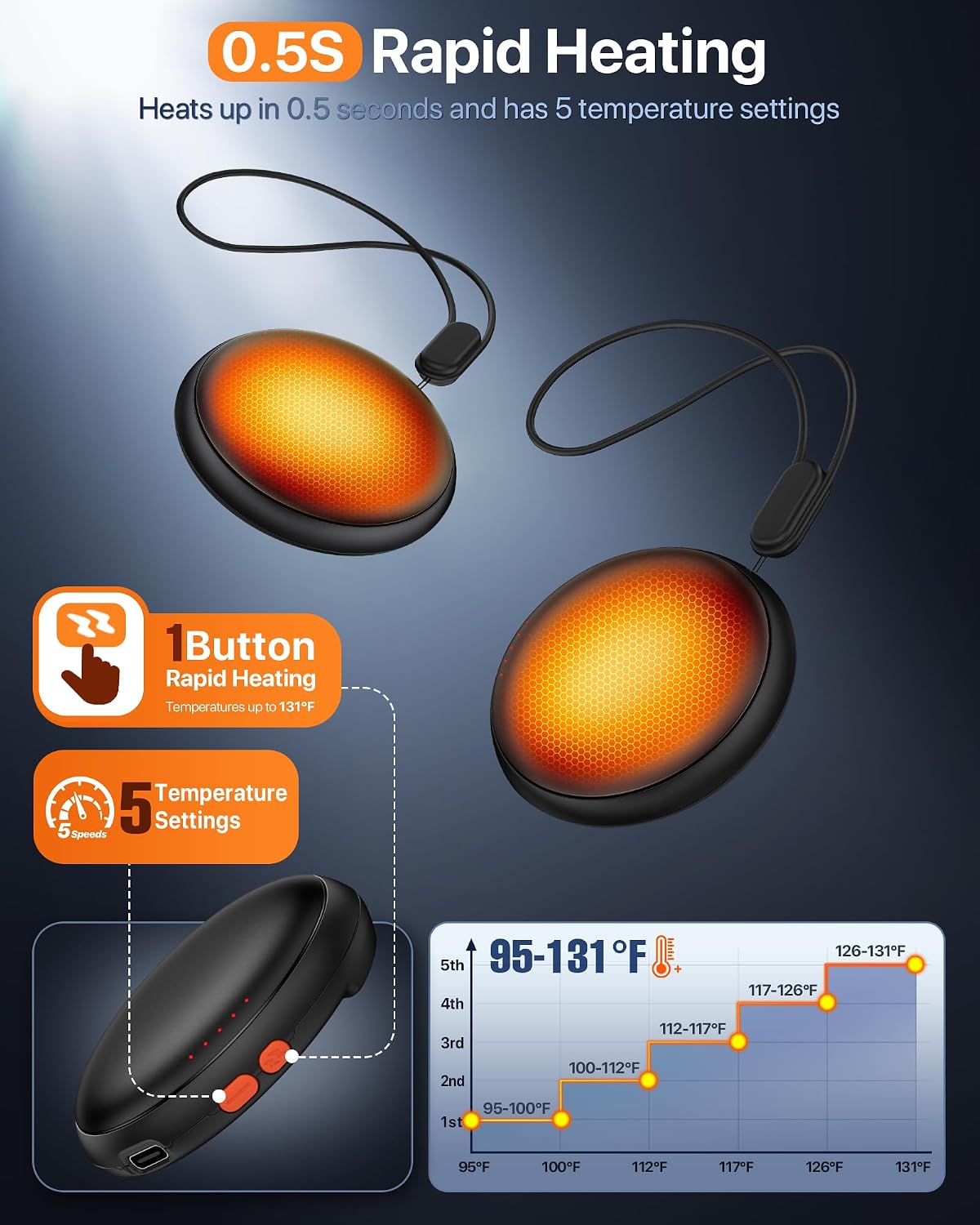 Detalle 2 de Rechargeable Hand Warmers 2 Pack ⚡