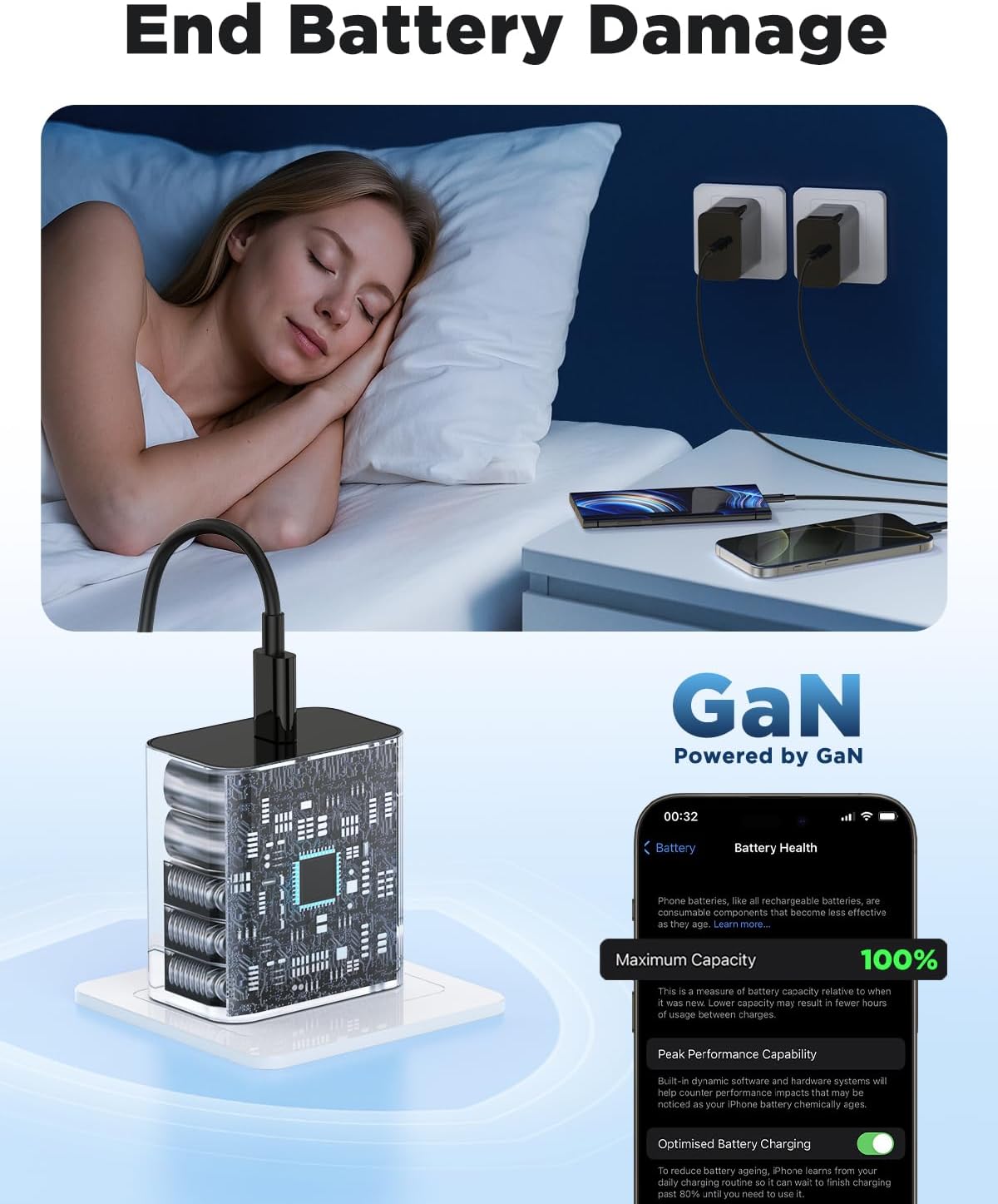 Thumbnail 1 de Samsung 45W USB C Fast Charger 3 Pack 10ft