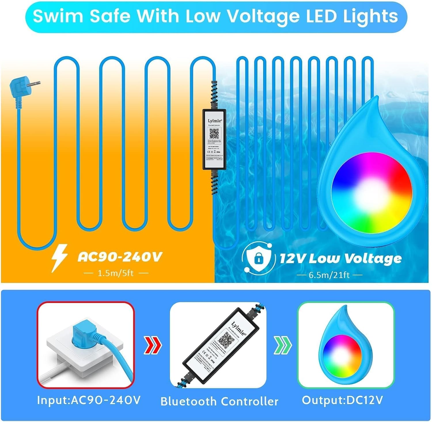 Detalle de LyLmLe projecteur piscine LED 10W 12V avec aimant, pilotage via appli et synchronisation musique (IP68, câble 8 m)