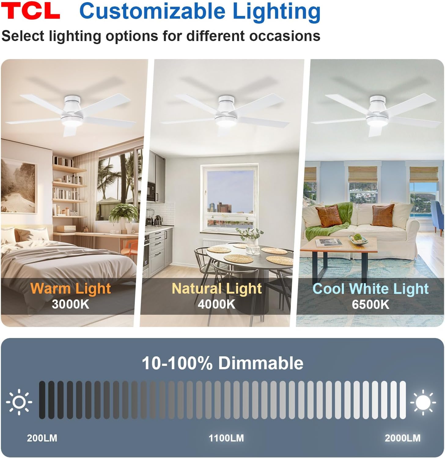 Detalle de TCL 52" Modern Ceiling Fan with Lights, 6-Speed 🌬