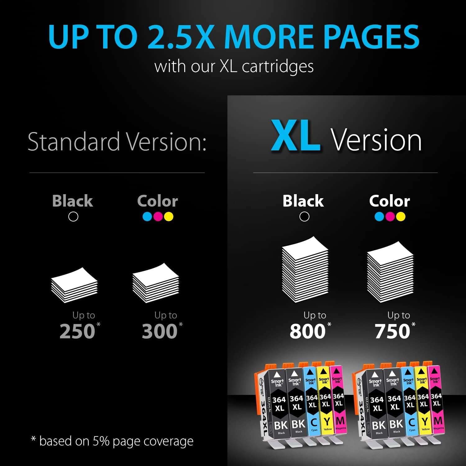 Detalle de Smart Ink 364 XL Compatible Ink Cartridge Multi-Pack (10 cartridges) for HP Printers