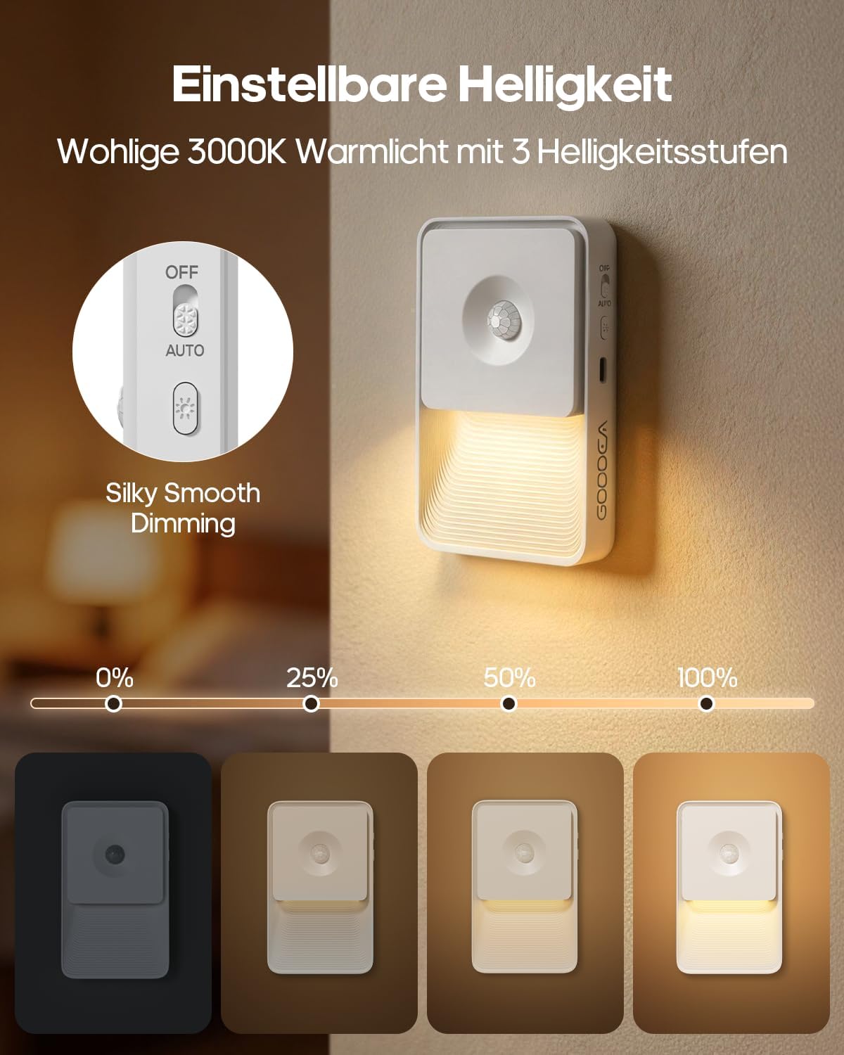 Detalle de GOODEA Nachtlicht mit Bewegungsmelder 8 Stück – USB-C Aufladbar, 3000K, dimmbar, magnetisch, ohne Steckdose
