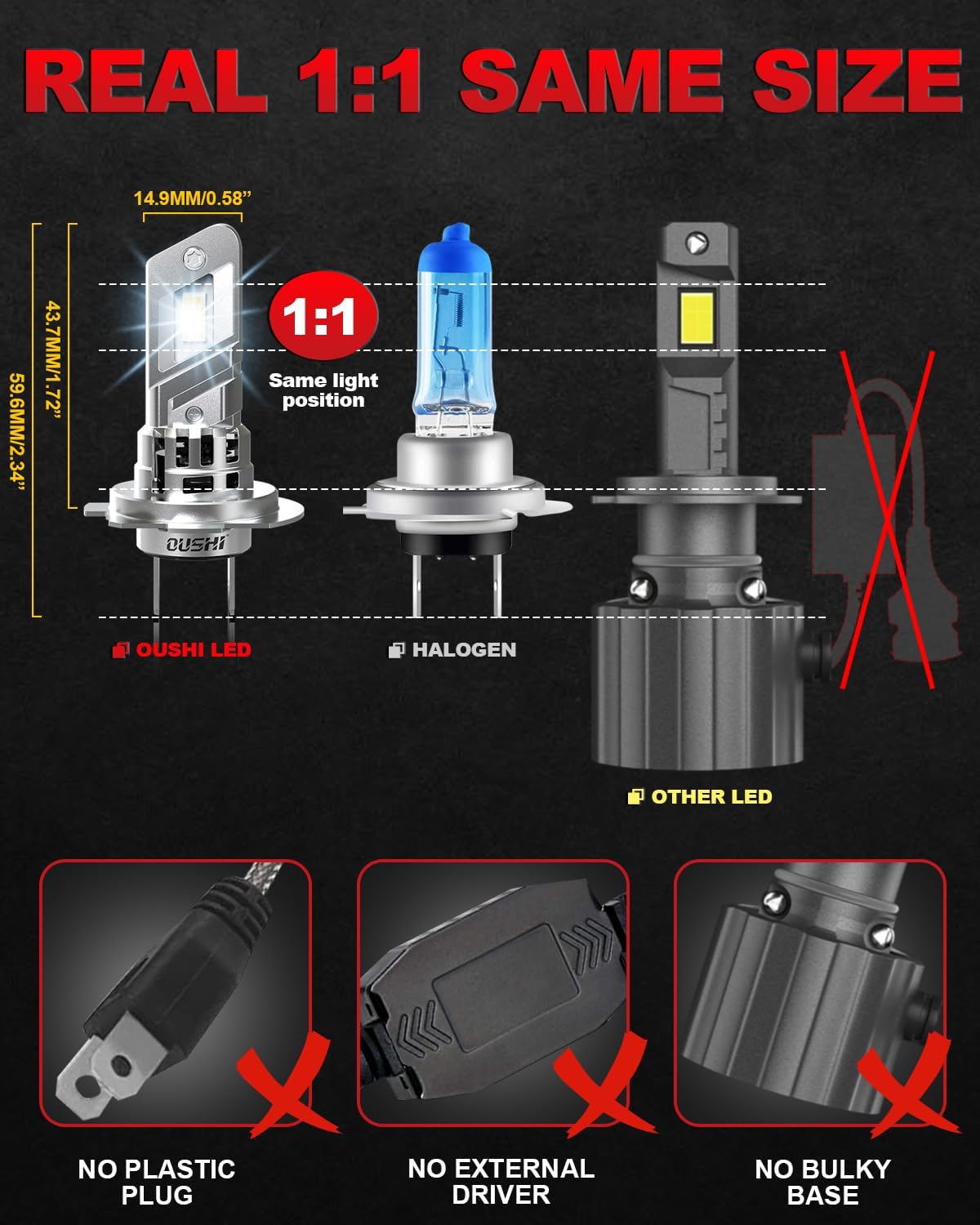 Detalle 1 de OUSHI H7 LED headlight bulbs 30000 lm