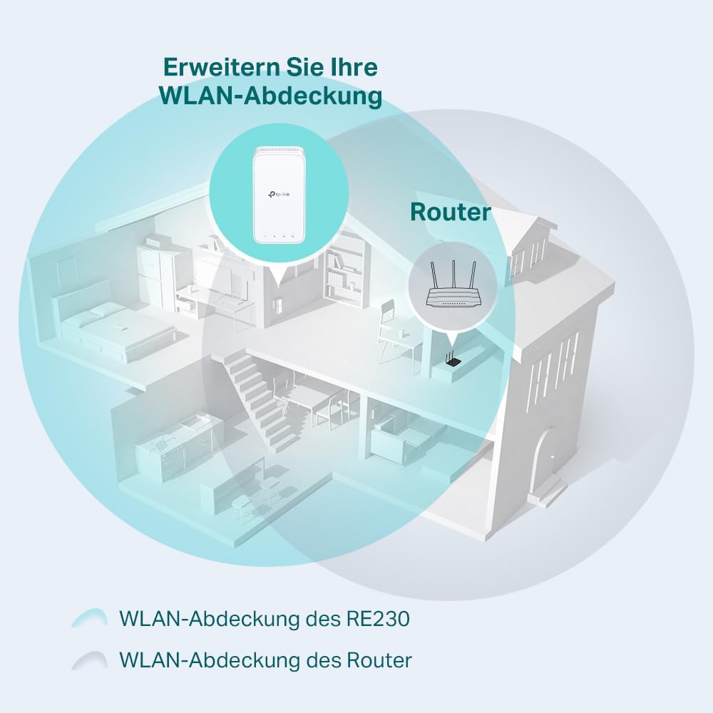 Thumbnail 2 de TP-Link RE230 WLAN-Verstärker Repeater AC750 – Dualband (2,4 GHz/300 Mbit/s, 5 GHz/433 Mbit/s), App-Steuerung, Signalstärkeanzeige, AP-Modus