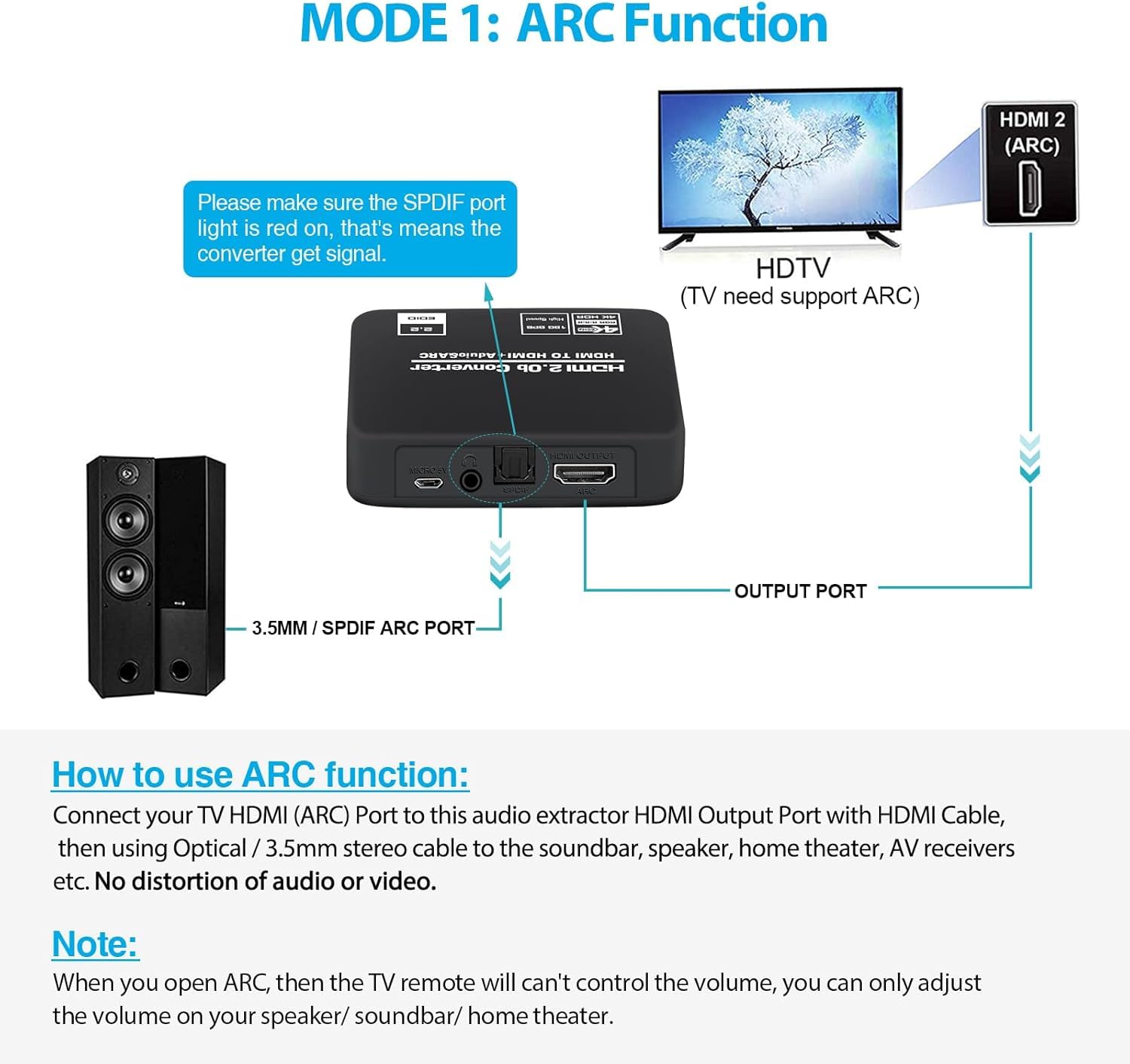 Thumbnail 2 de 4K 60Hz HDMI Audio Extractor Splitter Converter (HDMI ARC + Optical + 3.5mm) with HDCP 2.2